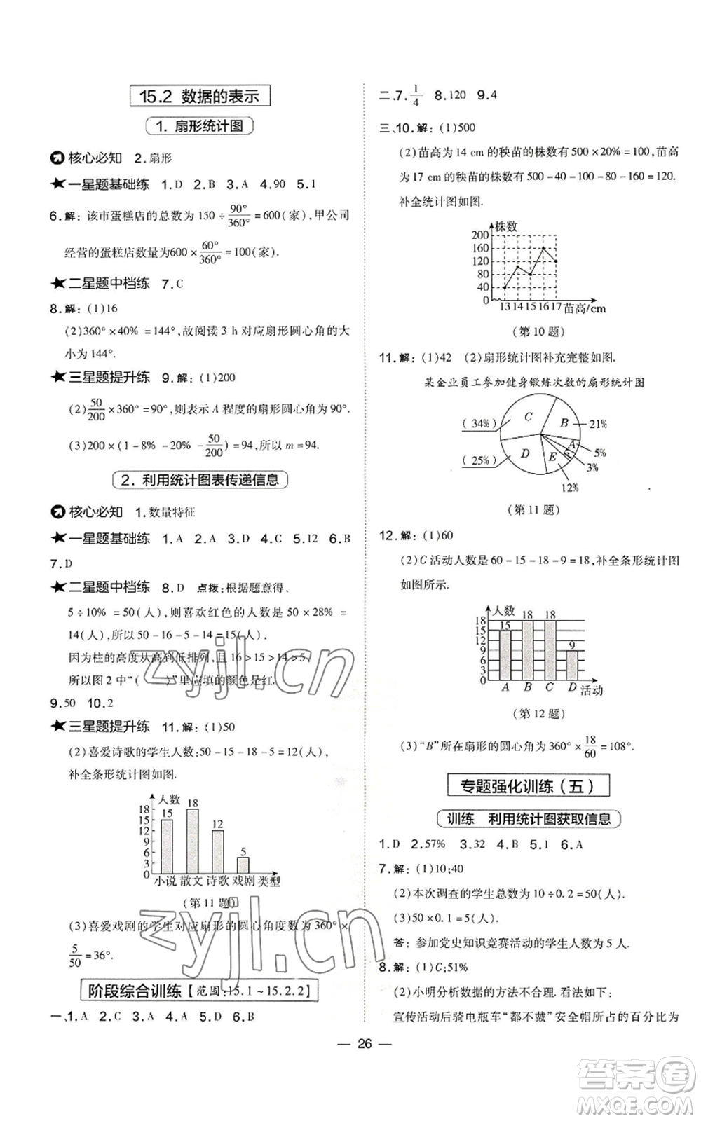 山西教育出版社2022秋季點(diǎn)撥訓(xùn)練八年級(jí)上冊(cè)數(shù)學(xué)華師大版參考答案