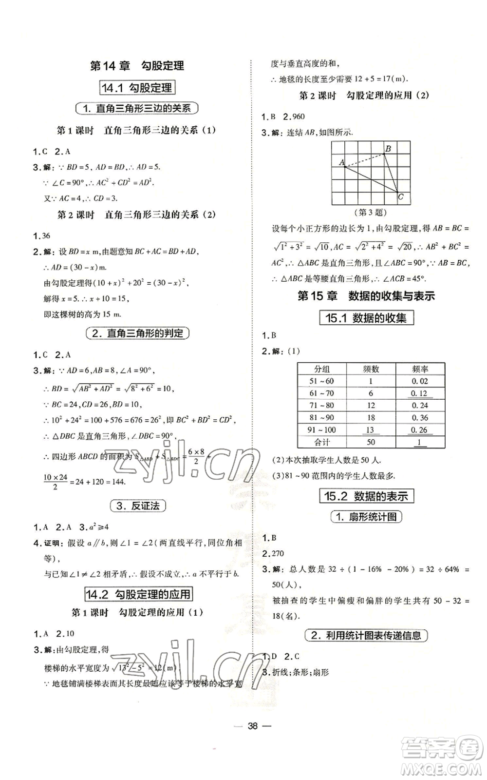 山西教育出版社2022秋季點(diǎn)撥訓(xùn)練八年級(jí)上冊(cè)數(shù)學(xué)華師大版參考答案