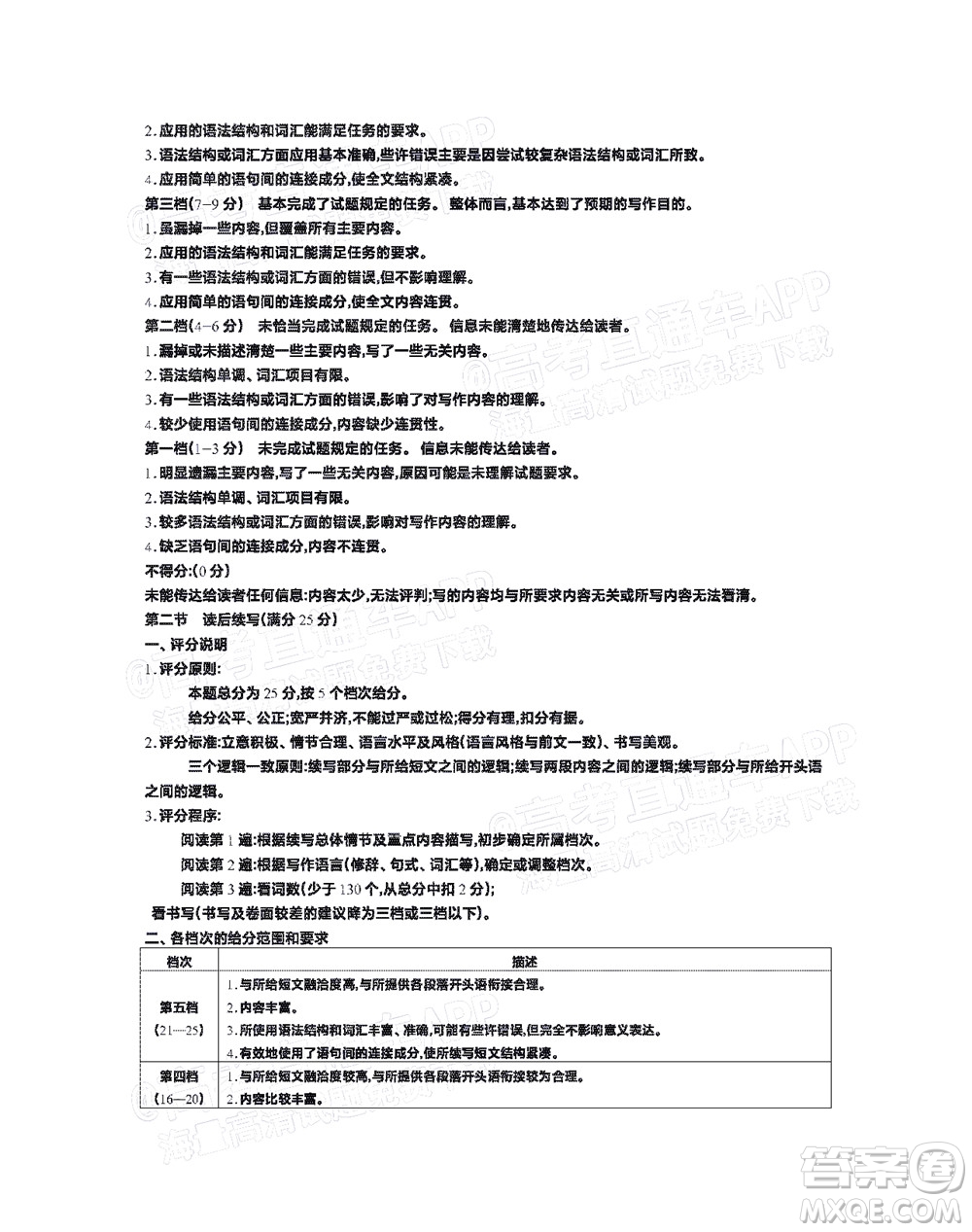 2023屆江蘇省百校聯(lián)考高三年級第一次考試英語試卷及答案