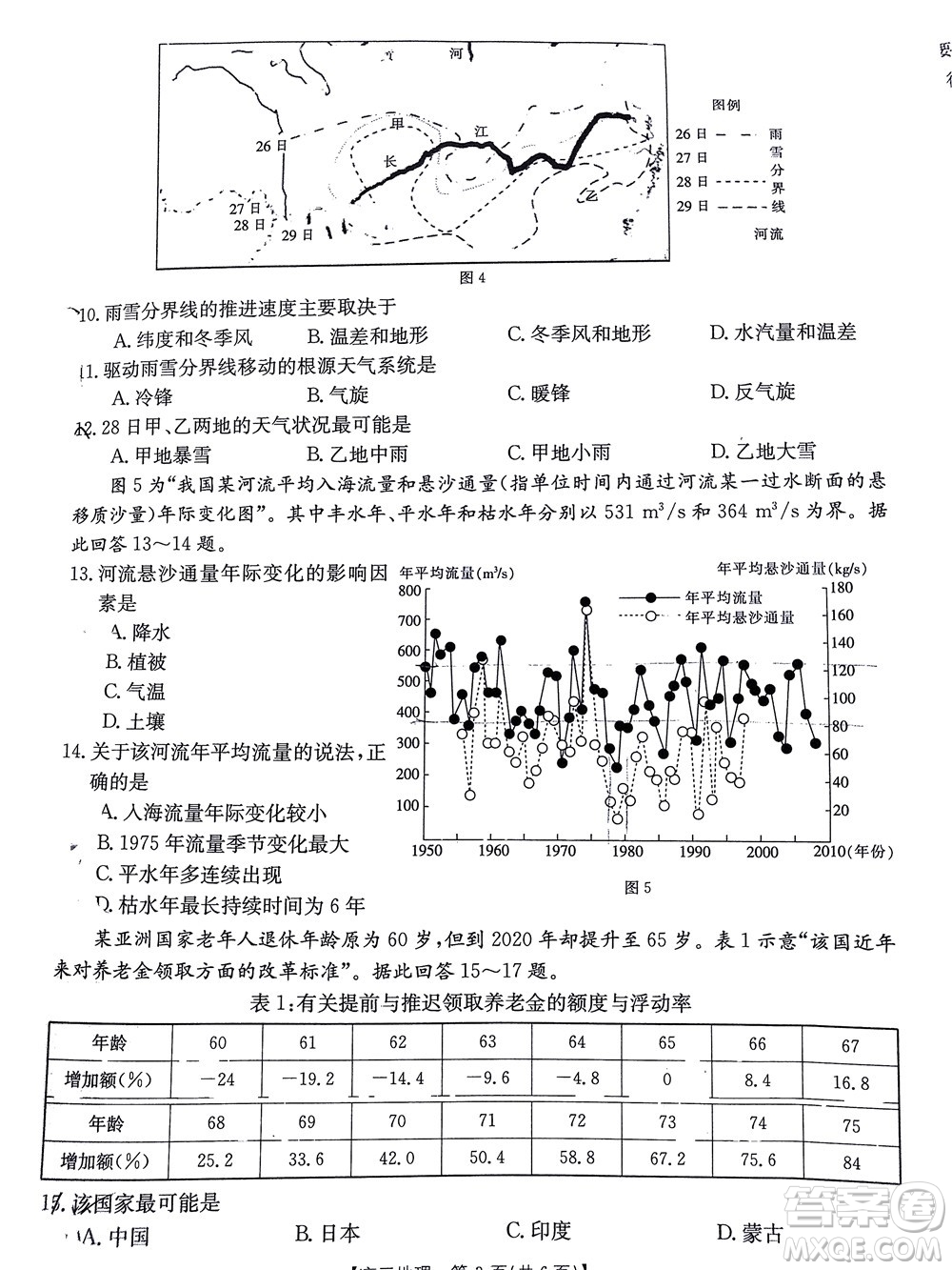 2023屆江蘇省百校聯(lián)考高三年級第一次考試地理試卷及答案