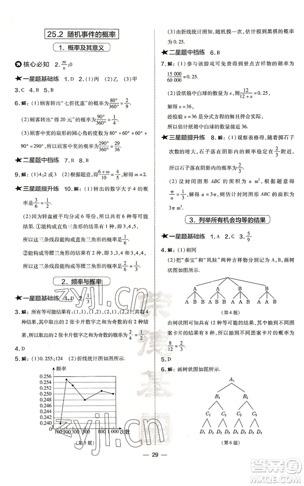 山西教育出版社2022秋季點撥訓練九年級上冊數學華師大版參考答案