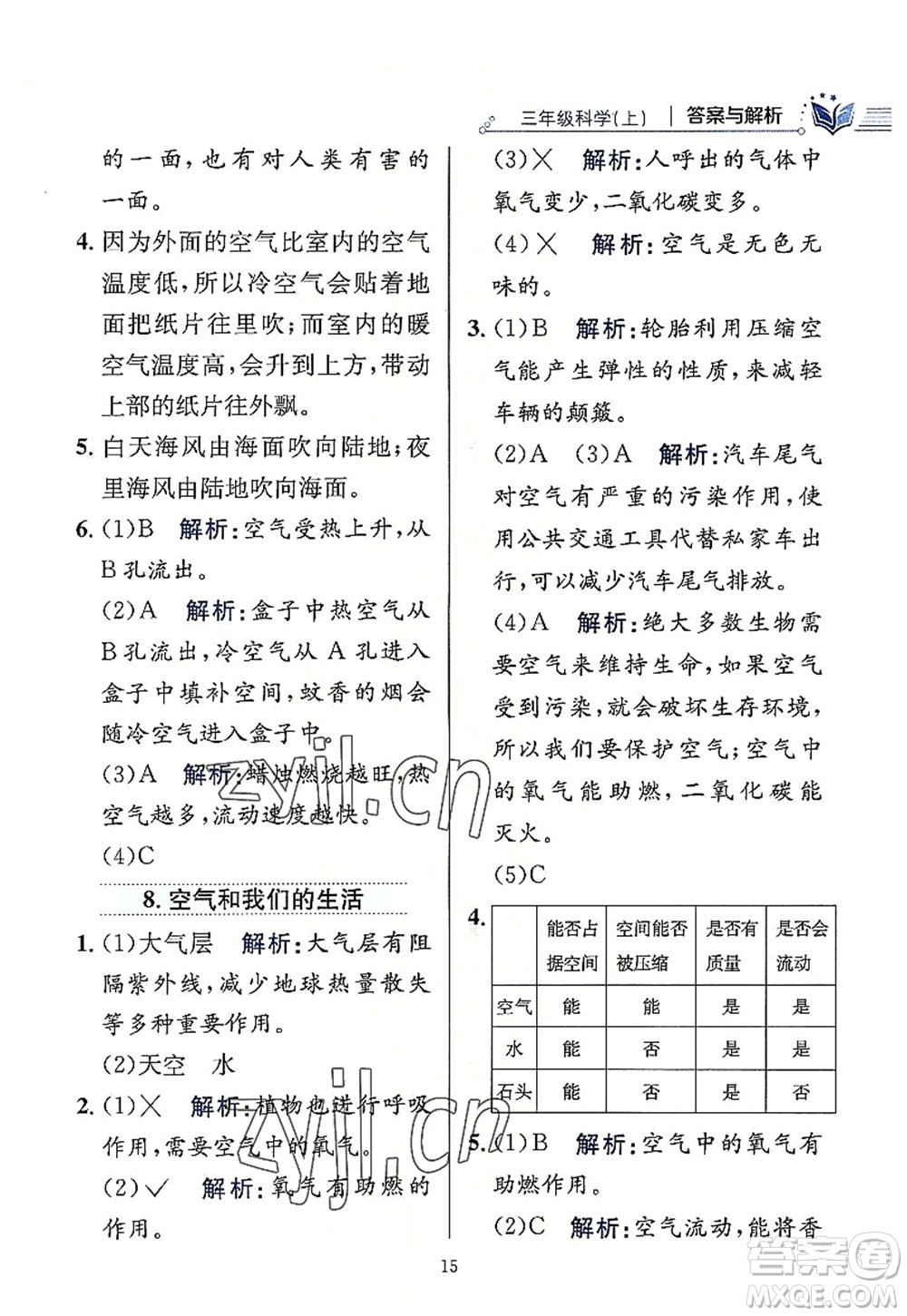 陜西人民教育出版社2022小學(xué)教材全練三年級(jí)科學(xué)上冊(cè)教育科學(xué)版答案