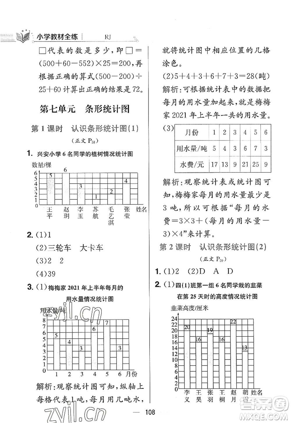 陜西人民教育出版社2022小學(xué)教材全練四年級數(shù)學(xué)上冊RJ人教版答案