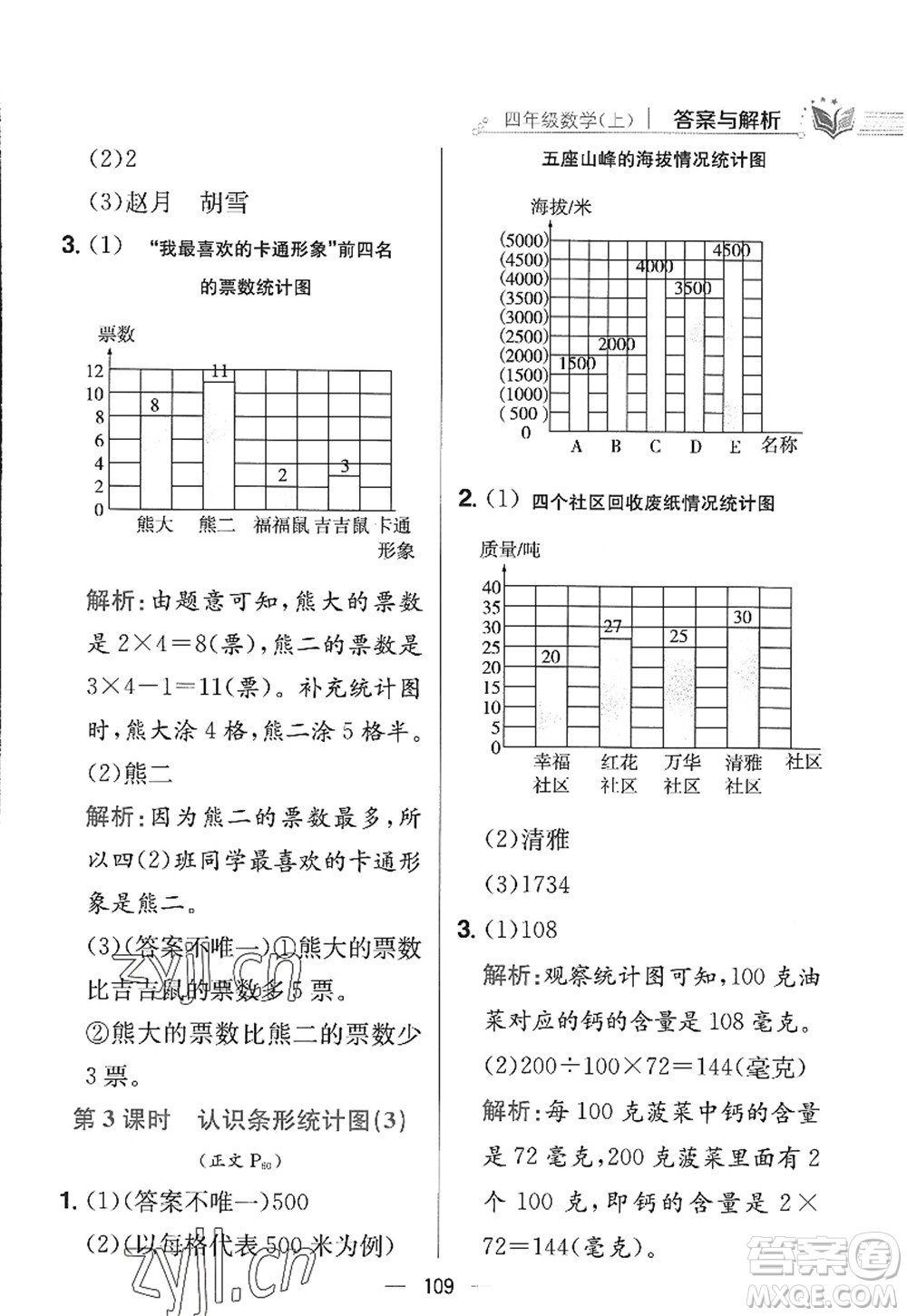 陜西人民教育出版社2022小學(xué)教材全練四年級數(shù)學(xué)上冊RJ人教版答案