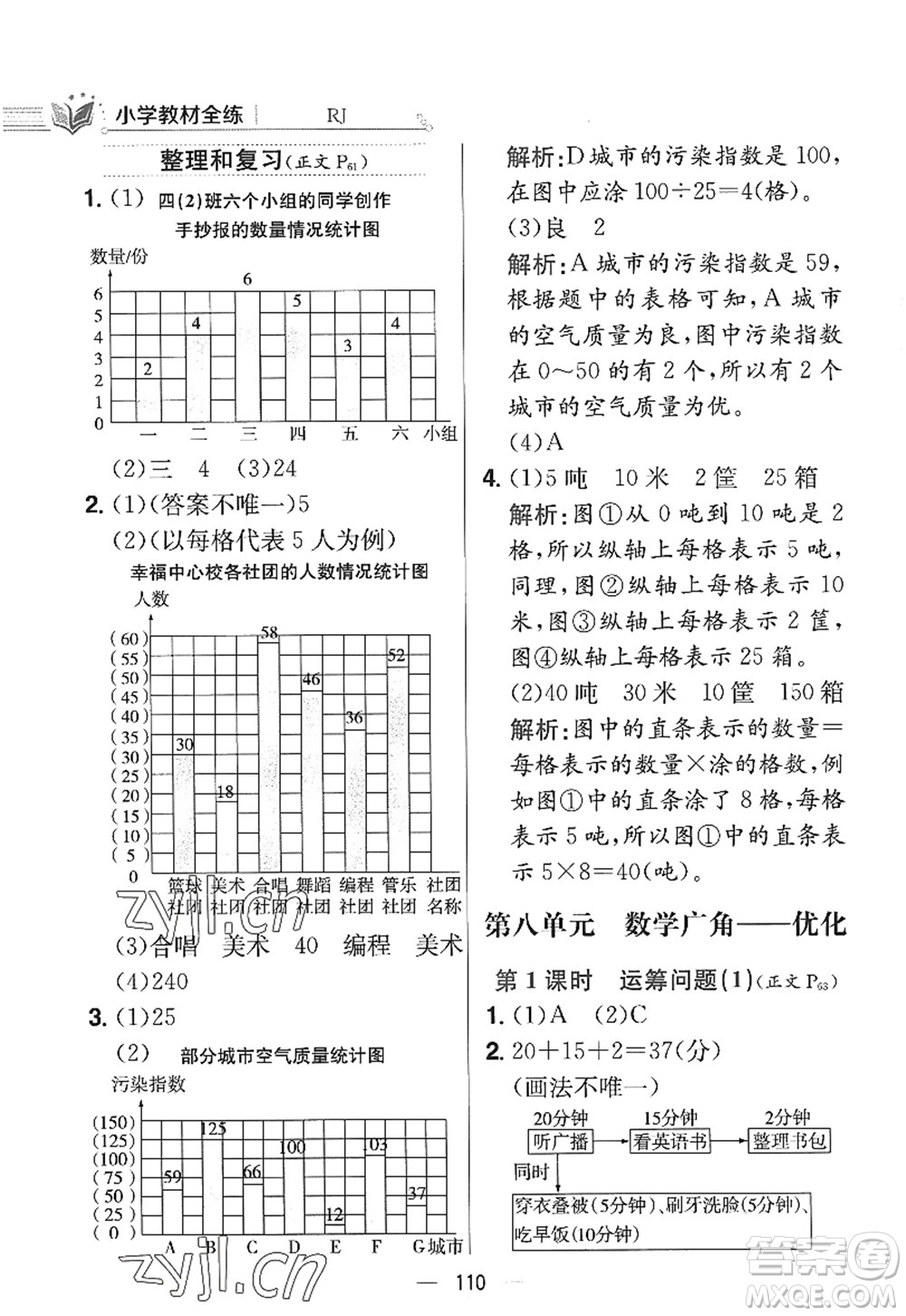 陜西人民教育出版社2022小學(xué)教材全練四年級數(shù)學(xué)上冊RJ人教版答案