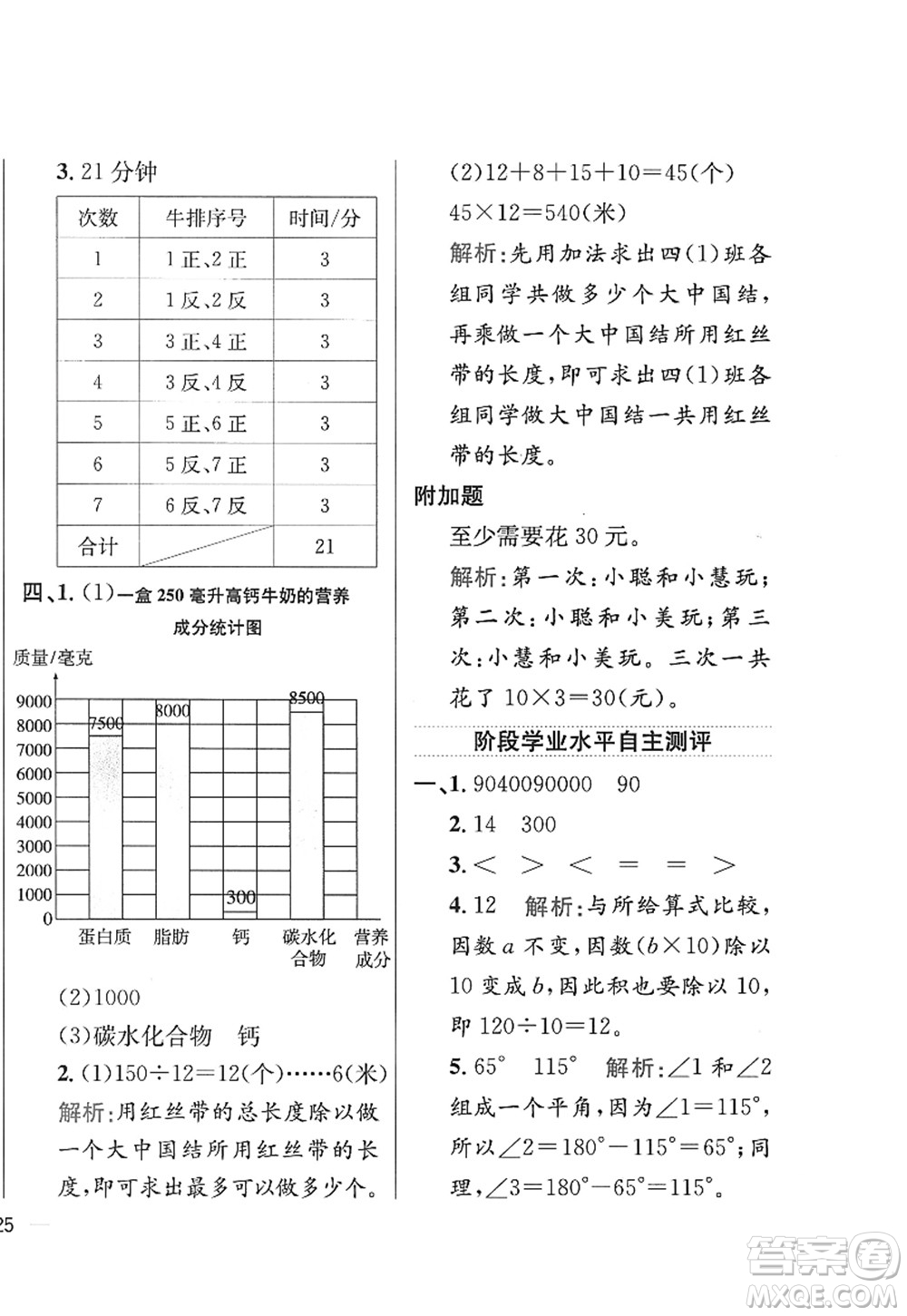 陜西人民教育出版社2022小學(xué)教材全練四年級數(shù)學(xué)上冊RJ人教版答案