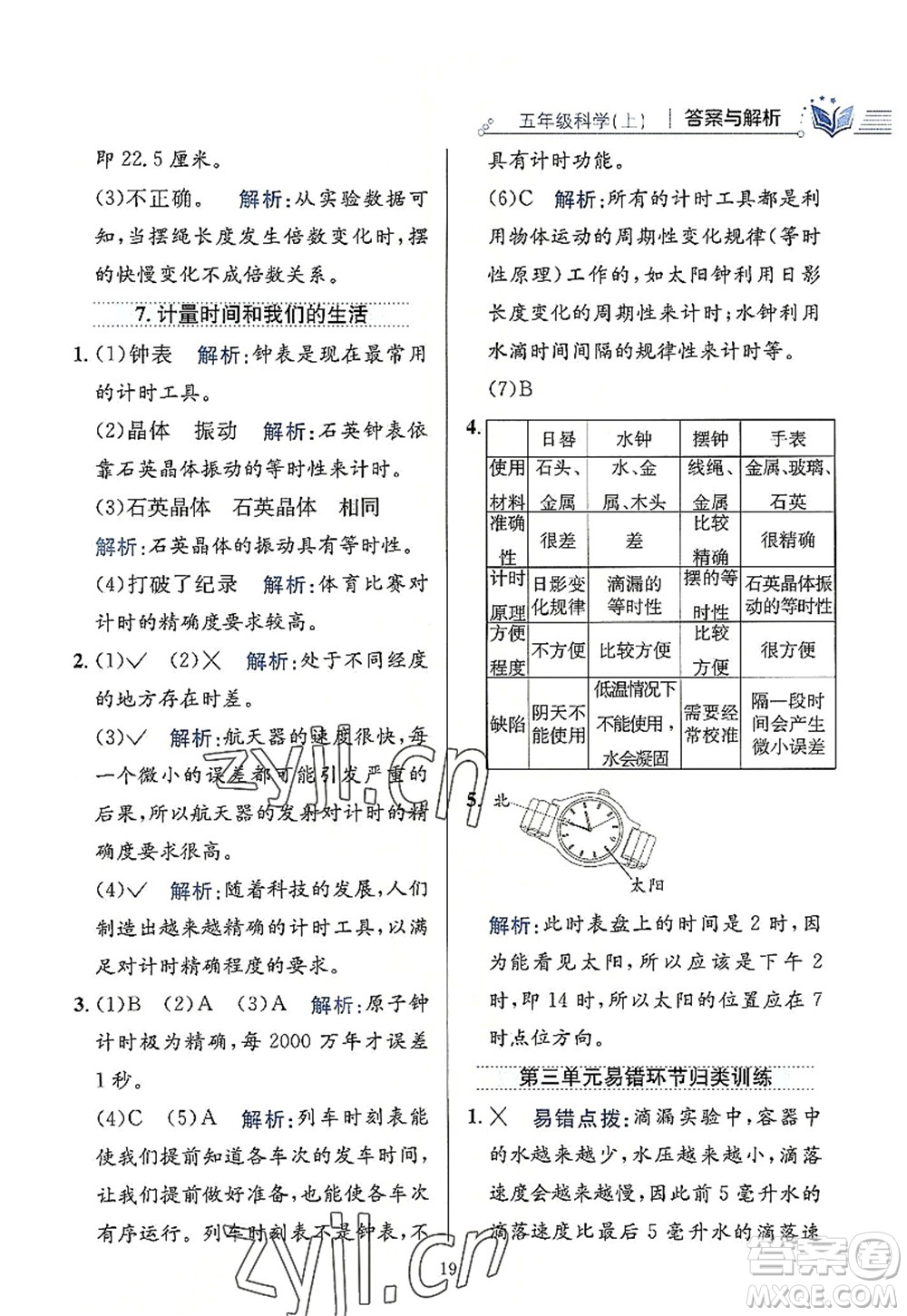 陜西人民教育出版社2022小學(xué)教材全練五年級科學(xué)上冊教育科學(xué)版答案