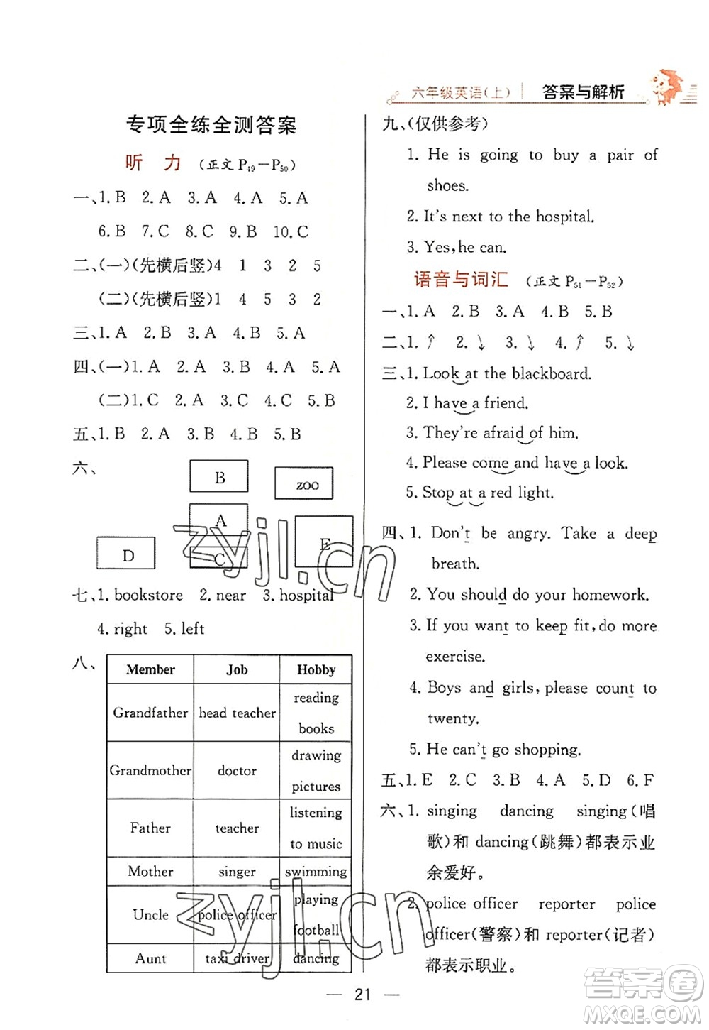 陜西人民教育出版社2022小學(xué)教材全練六年級英語上冊RJ人教版答案