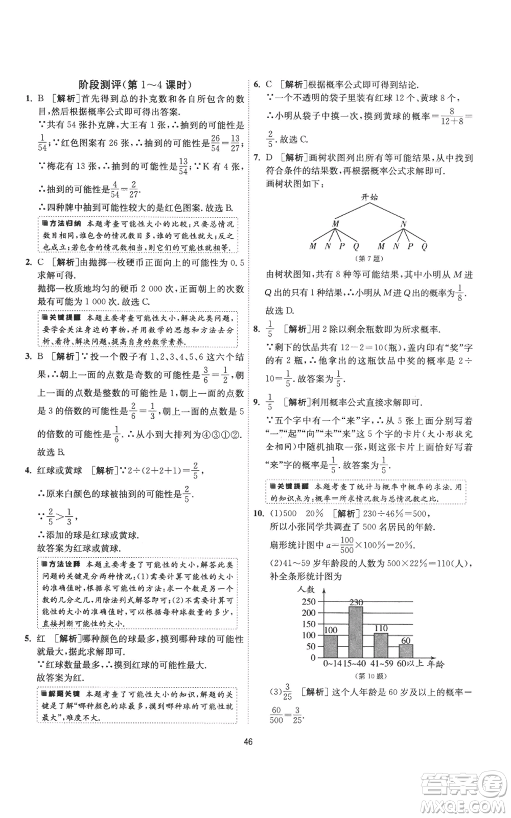 江蘇人民出版社2022秋季1課3練單元達標測試九年級上冊數(shù)學蘇科版參考答案