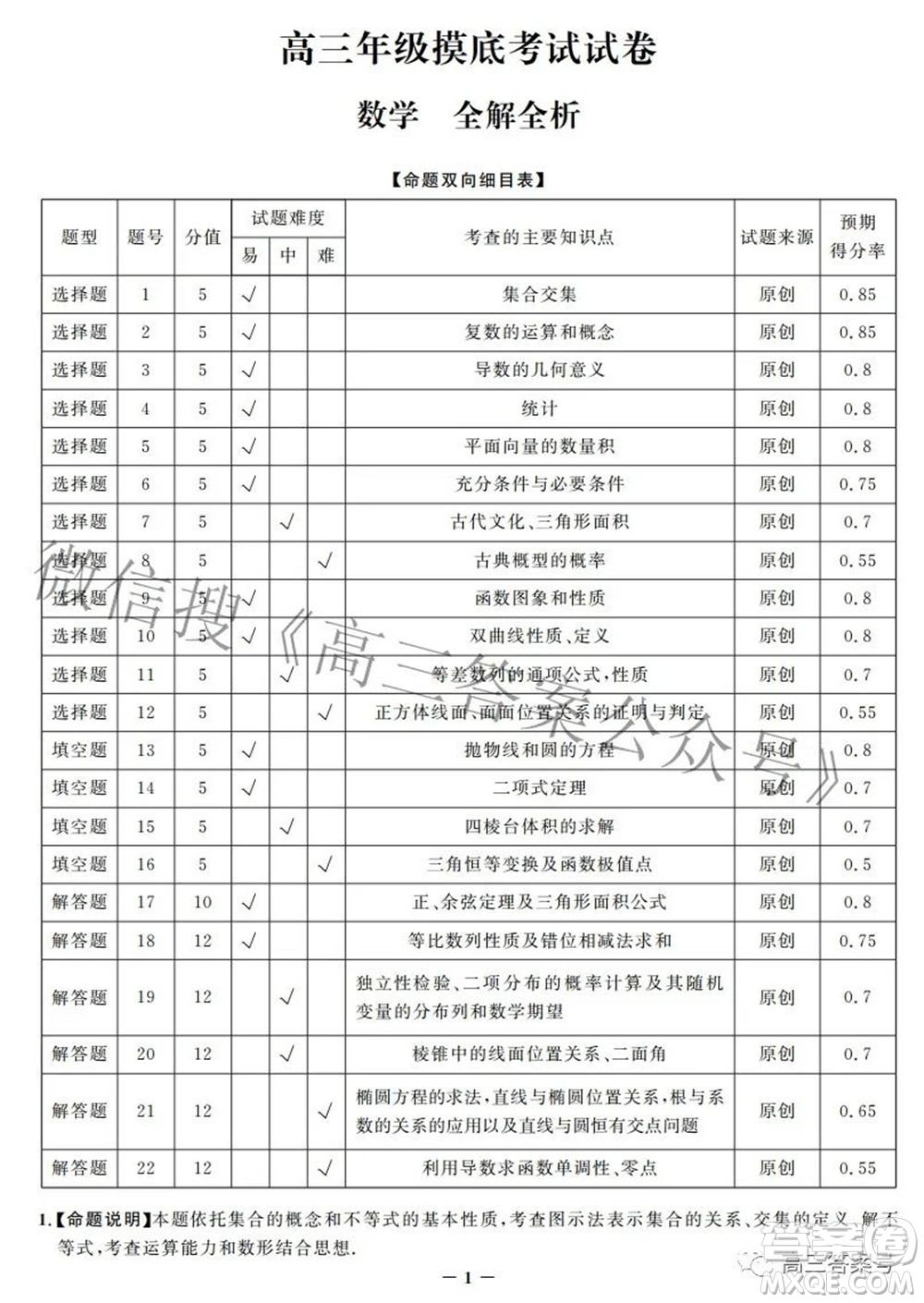 邯鄲市2023屆高三年級摸底考試試卷數(shù)學試題及答案