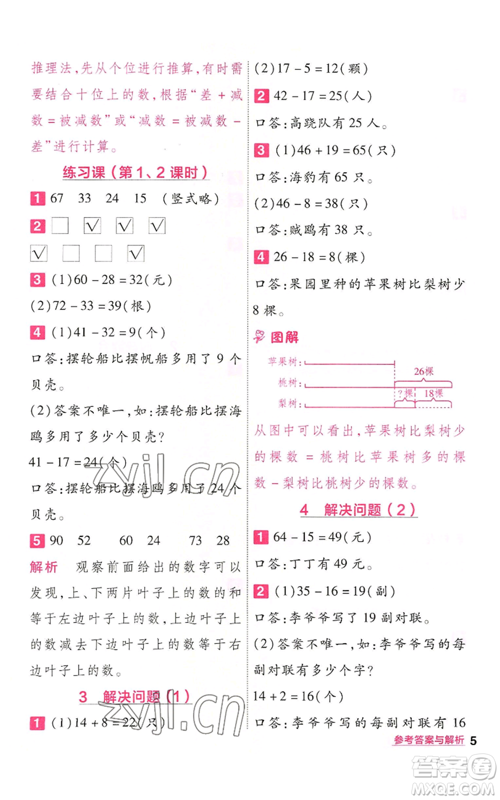 南京師范大學(xué)出版社2022秋季一遍過二年級(jí)上冊(cè)數(shù)學(xué)人教版參考答案