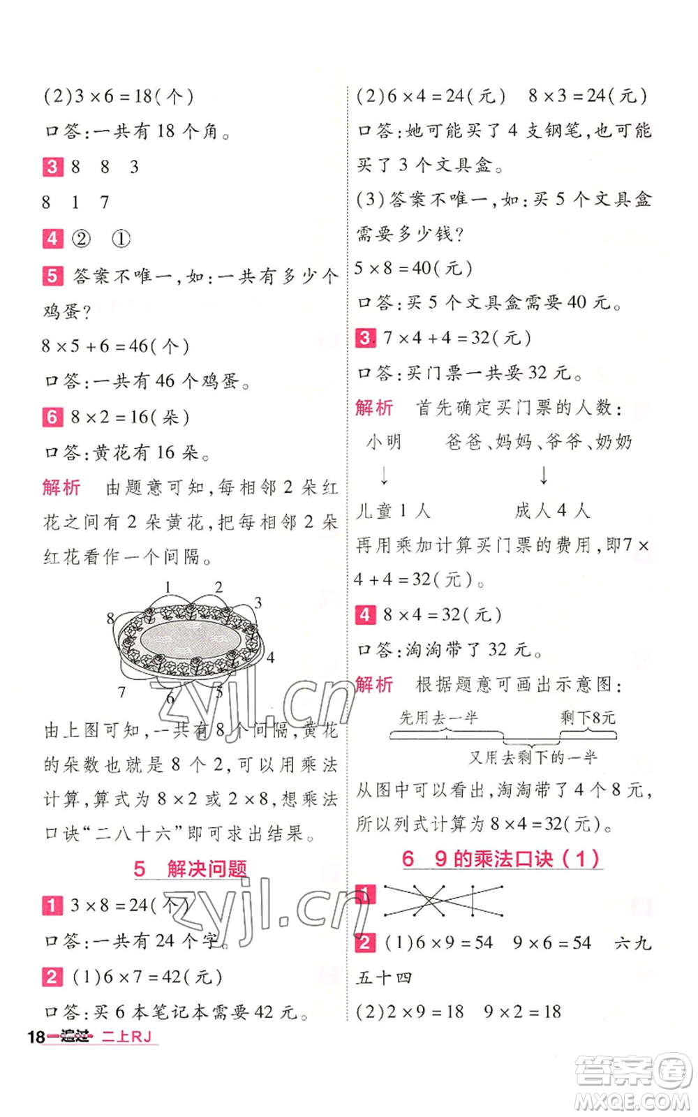 南京師范大學(xué)出版社2022秋季一遍過二年級(jí)上冊(cè)數(shù)學(xué)人教版參考答案