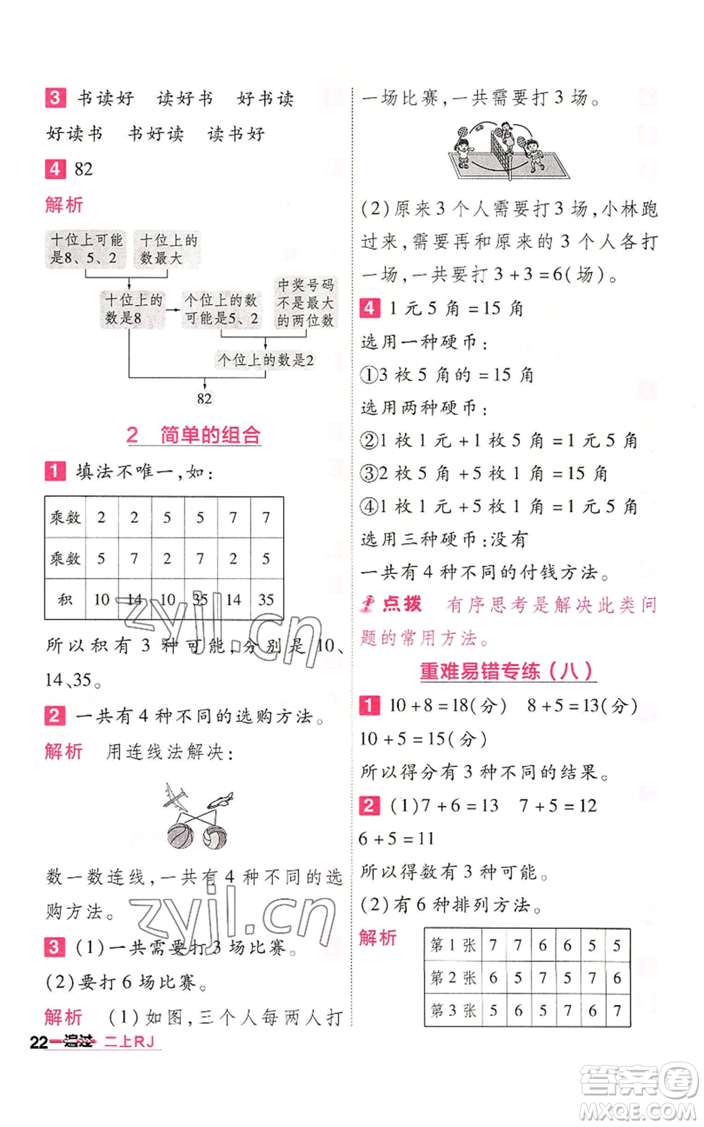 南京師范大學(xué)出版社2022秋季一遍過二年級(jí)上冊(cè)數(shù)學(xué)人教版參考答案