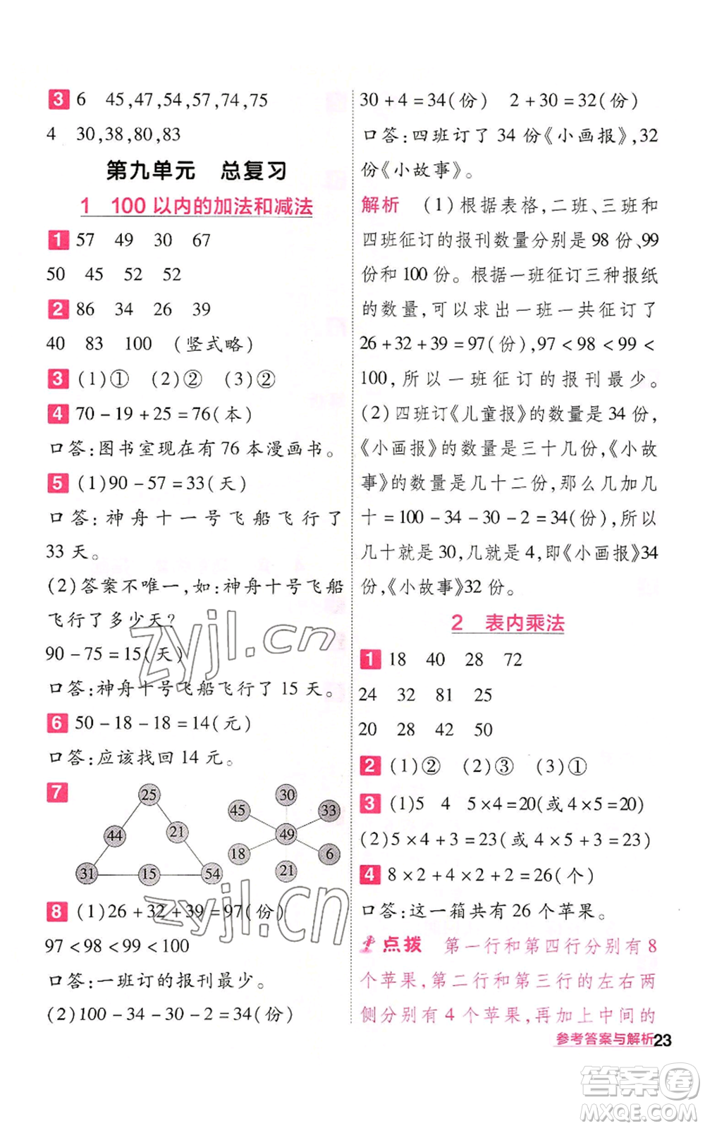 南京師范大學(xué)出版社2022秋季一遍過二年級(jí)上冊(cè)數(shù)學(xué)人教版參考答案