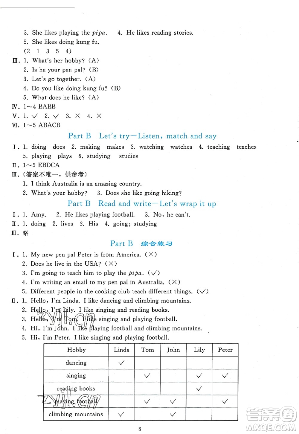 人民教育出版社2022同步輕松練習(xí)六年級(jí)英語(yǔ)上冊(cè)PEP版答案