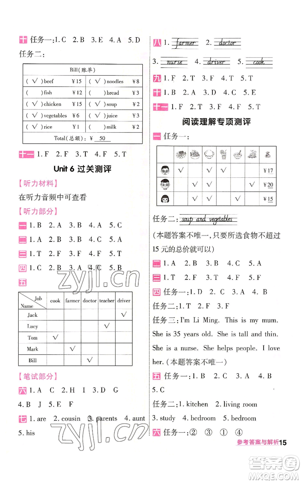 南京師范大學(xué)出版社2022秋季一遍過四年級(jí)上冊(cè)英語人教版參考答案