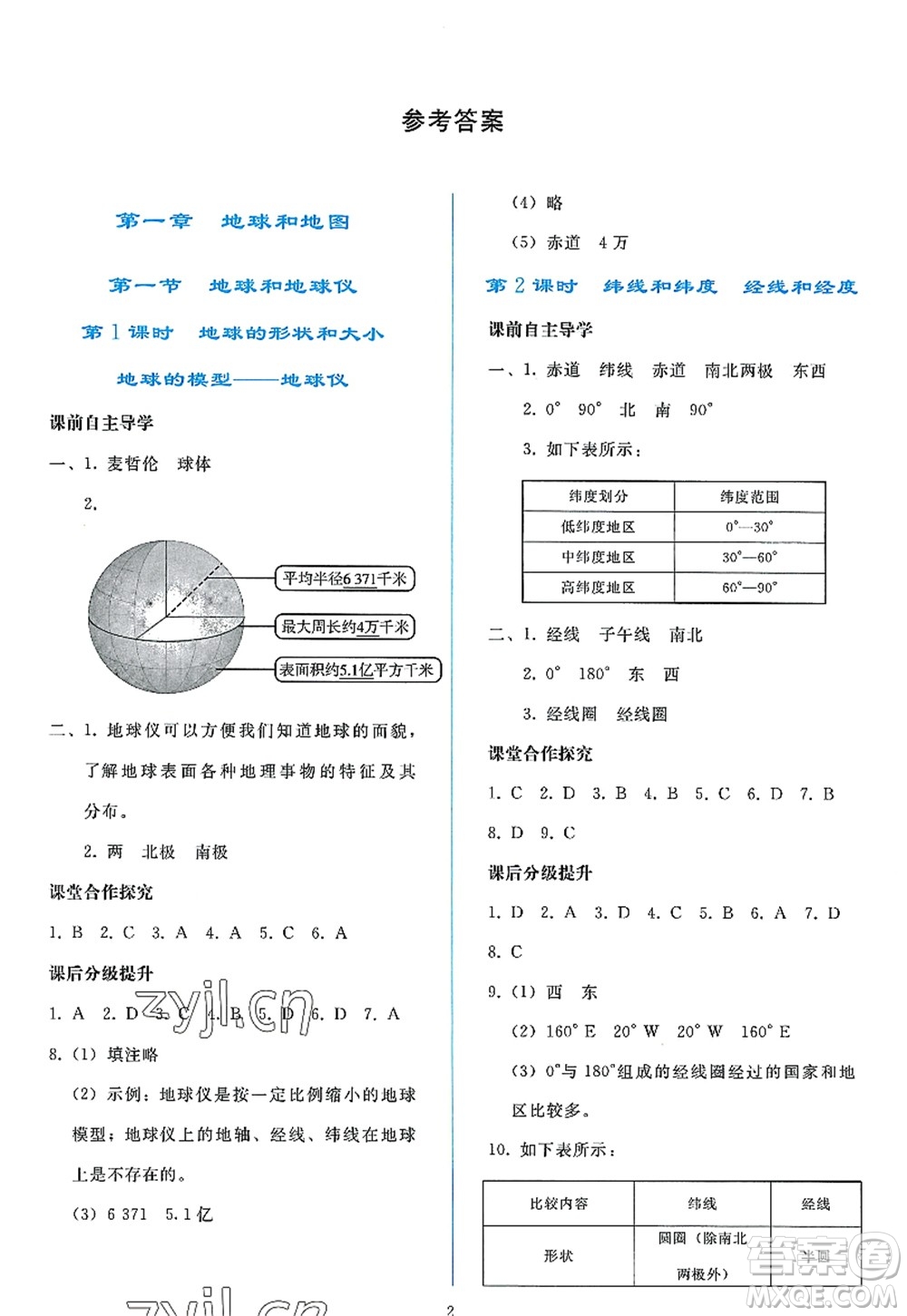 人民教育出版社2022同步輕松練習(xí)七年級地理上冊人教版答案