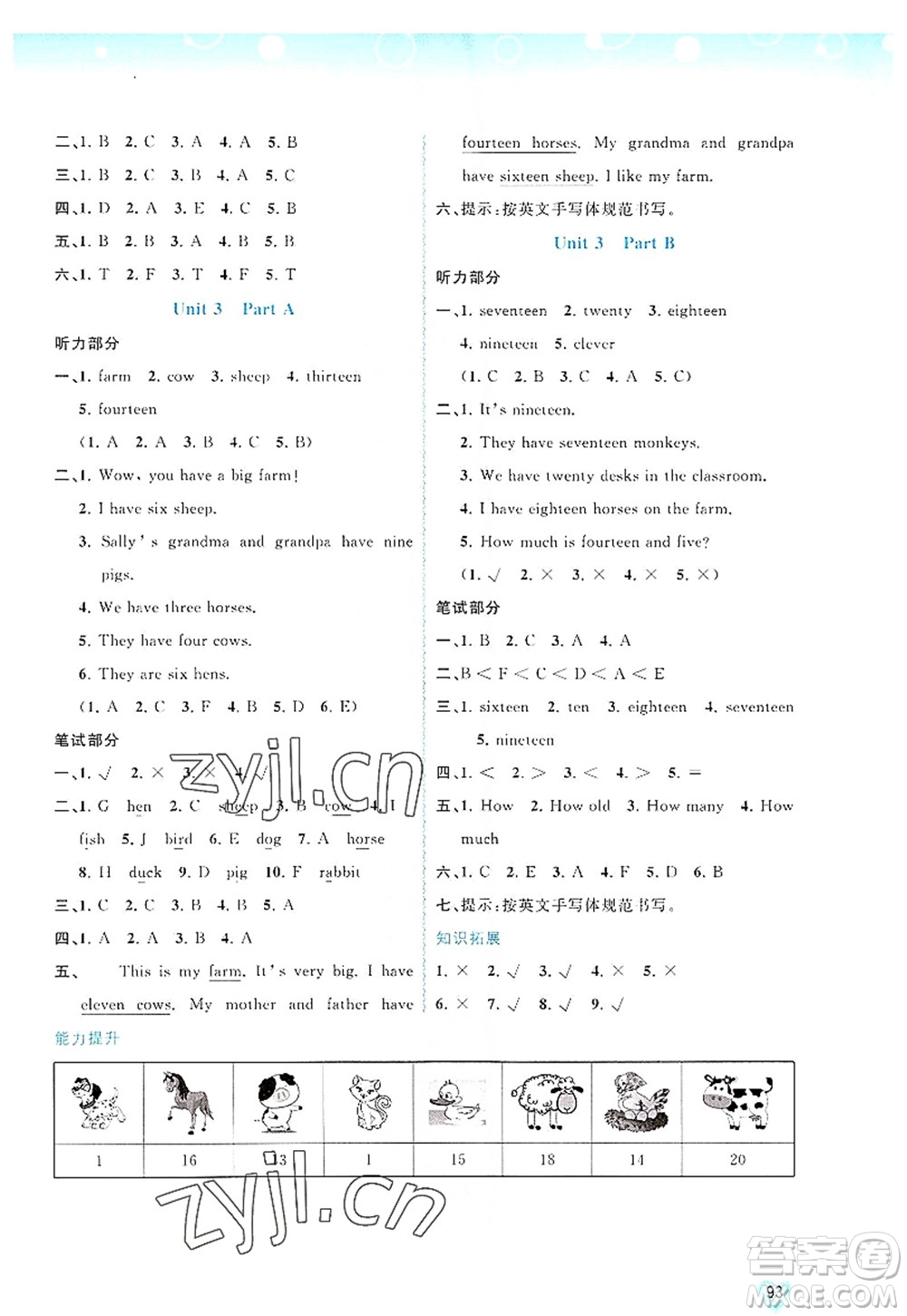 廣西師范大學(xué)出版社2022新課程學(xué)習(xí)與測(cè)評(píng)同步學(xué)習(xí)四年級(jí)英語(yǔ)上冊(cè)福建教育版答案