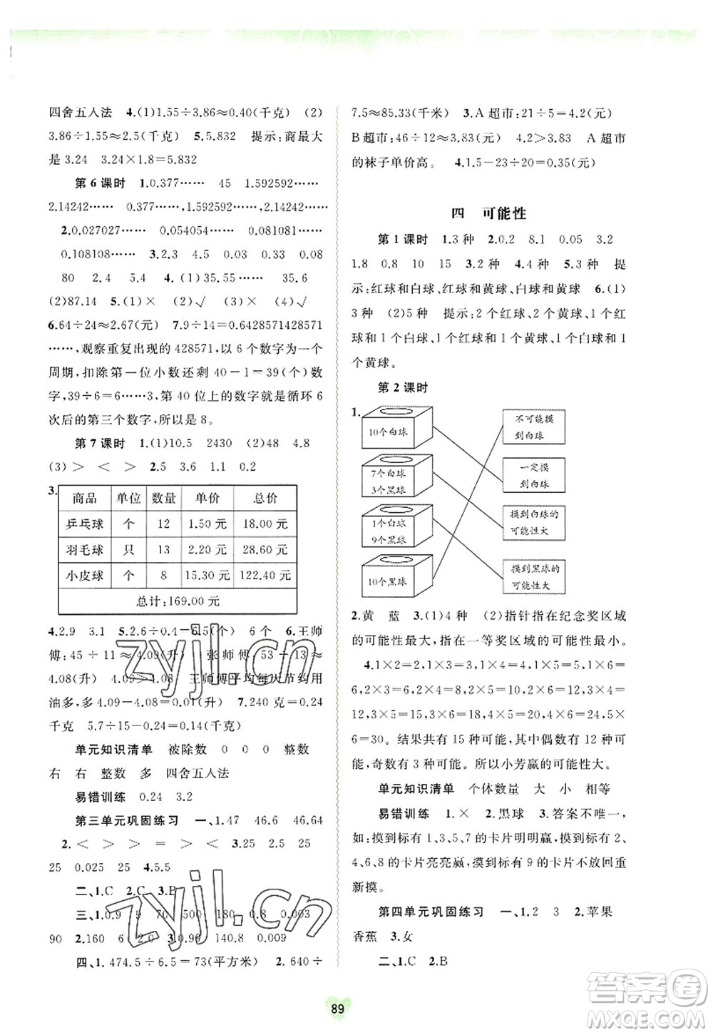 廣西師范大學(xué)出版社2022新課程學(xué)習(xí)與測(cè)評(píng)同步學(xué)習(xí)五年級(jí)數(shù)學(xué)上冊(cè)河北教育版答案