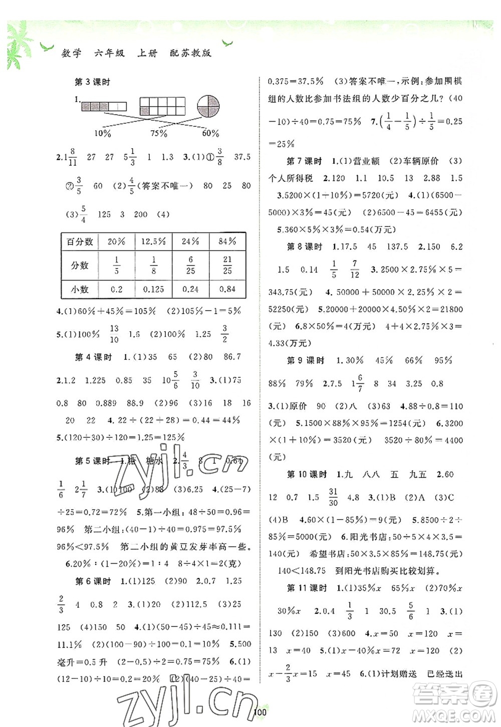 廣西師范大學(xué)出版社2022新課程學(xué)習(xí)與測(cè)評(píng)同步學(xué)習(xí)六年級(jí)數(shù)學(xué)上冊(cè)蘇教版答案