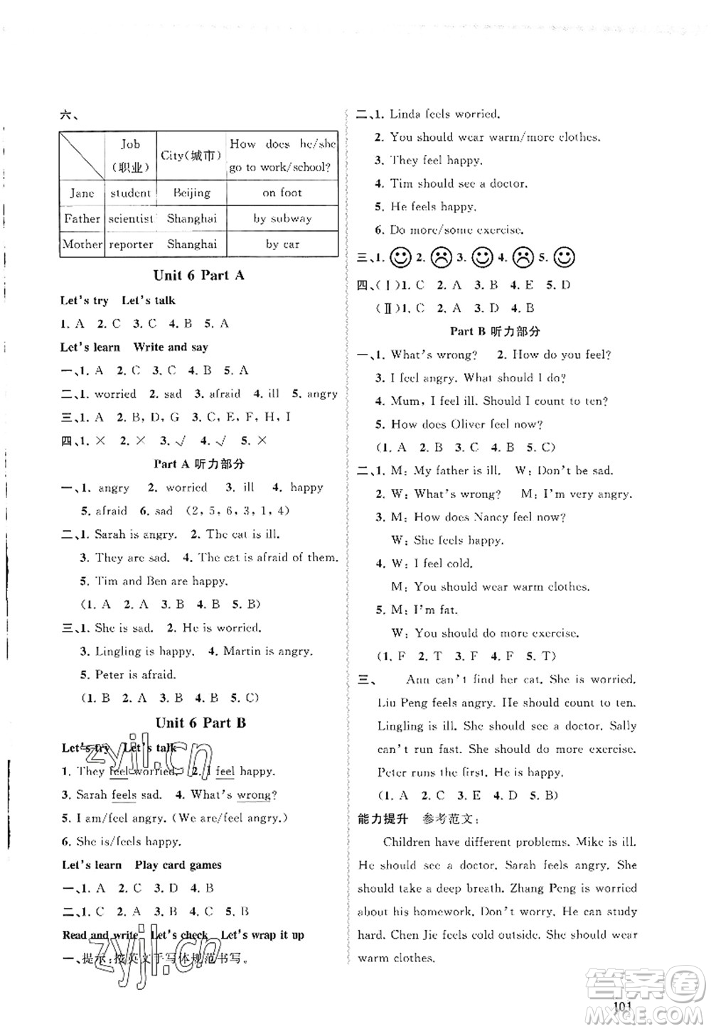 廣西師范大學(xué)出版社2022新課程學(xué)習(xí)與測(cè)評(píng)同步學(xué)習(xí)六年級(jí)英語(yǔ)上冊(cè)人教版答案