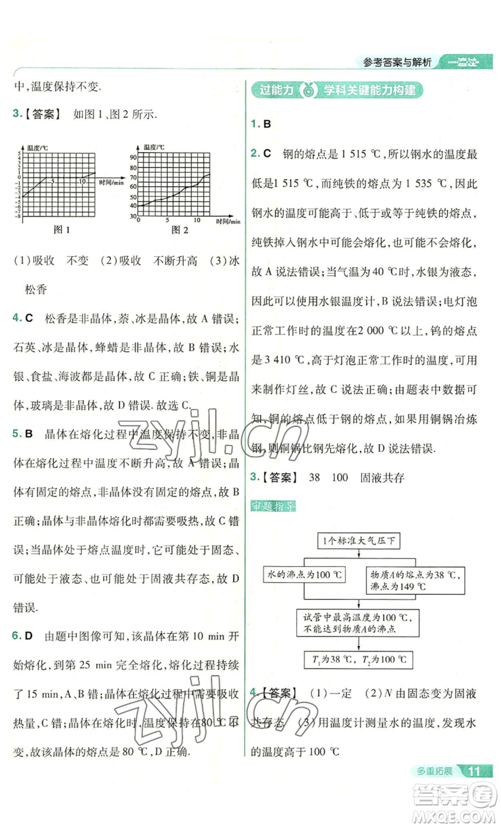 南京師范大學(xué)出版社2022秋季一遍過八年級(jí)上冊(cè)物理蘇科版參考答案