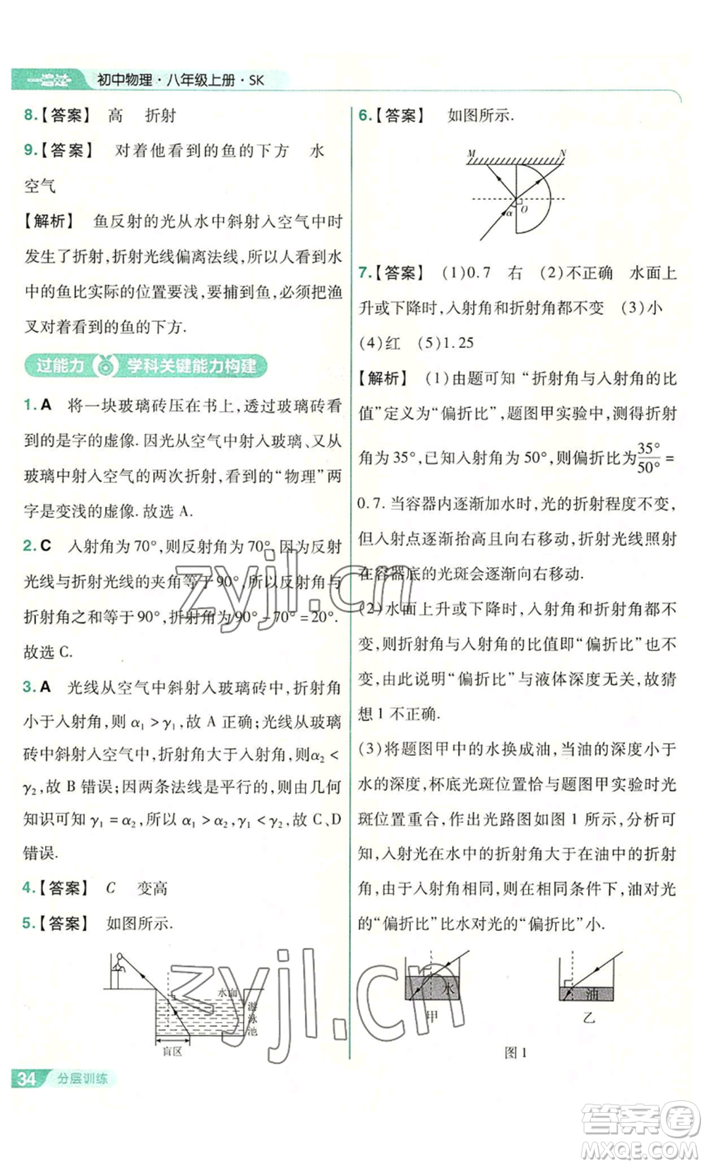 南京師范大學(xué)出版社2022秋季一遍過八年級(jí)上冊(cè)物理蘇科版參考答案