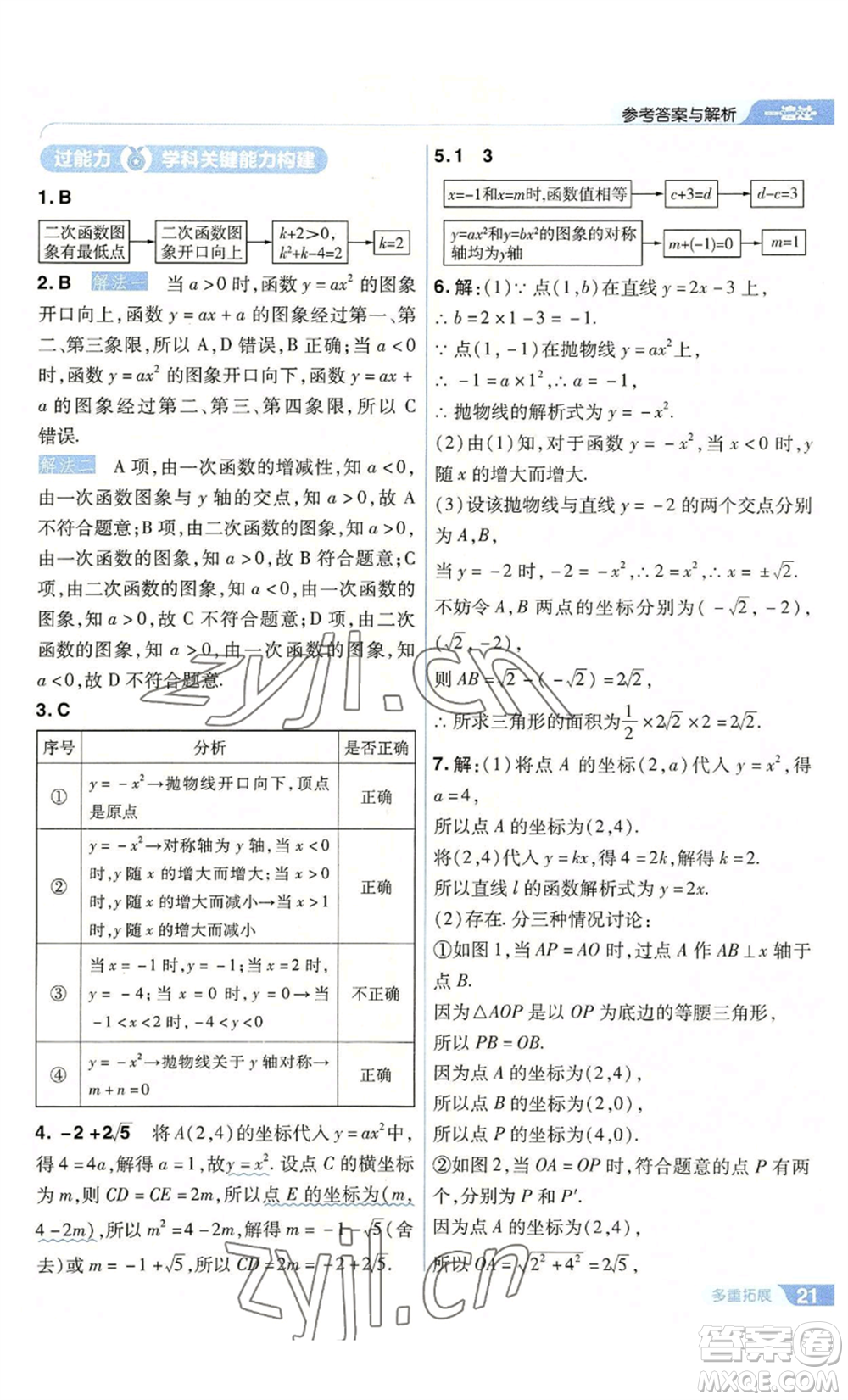 南京師范大學(xué)出版社2022秋季一遍過九年級上冊數(shù)學(xué)人教版參考答案