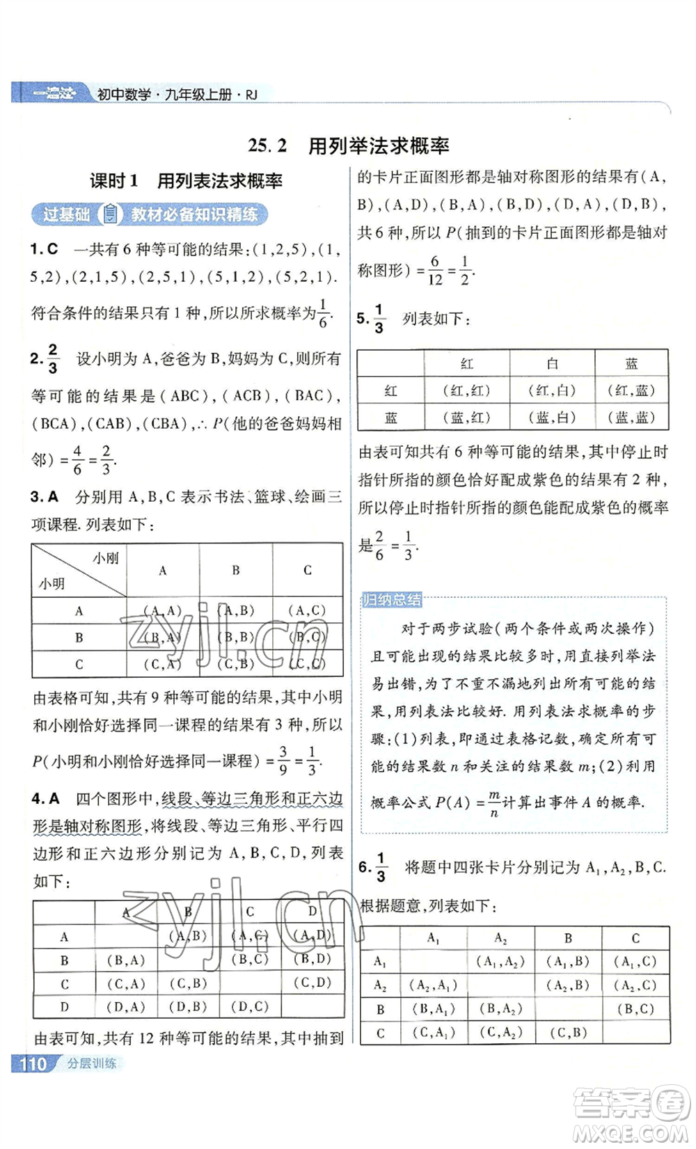 南京師范大學(xué)出版社2022秋季一遍過九年級上冊數(shù)學(xué)人教版參考答案