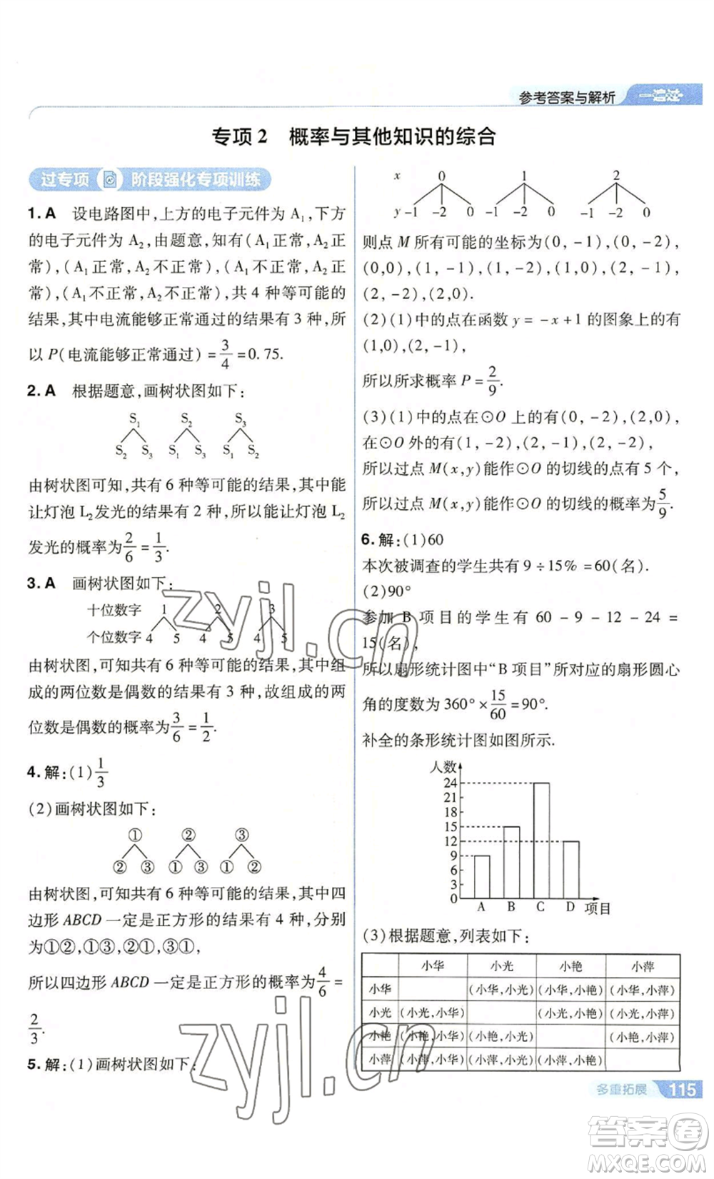 南京師范大學(xué)出版社2022秋季一遍過九年級上冊數(shù)學(xué)人教版參考答案