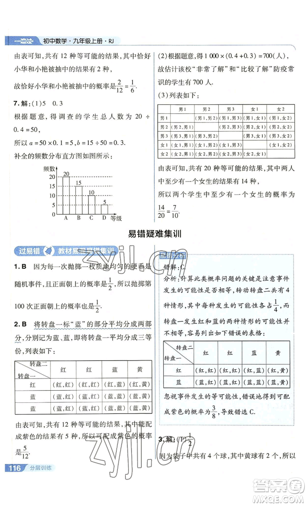 南京師范大學(xué)出版社2022秋季一遍過九年級上冊數(shù)學(xué)人教版參考答案