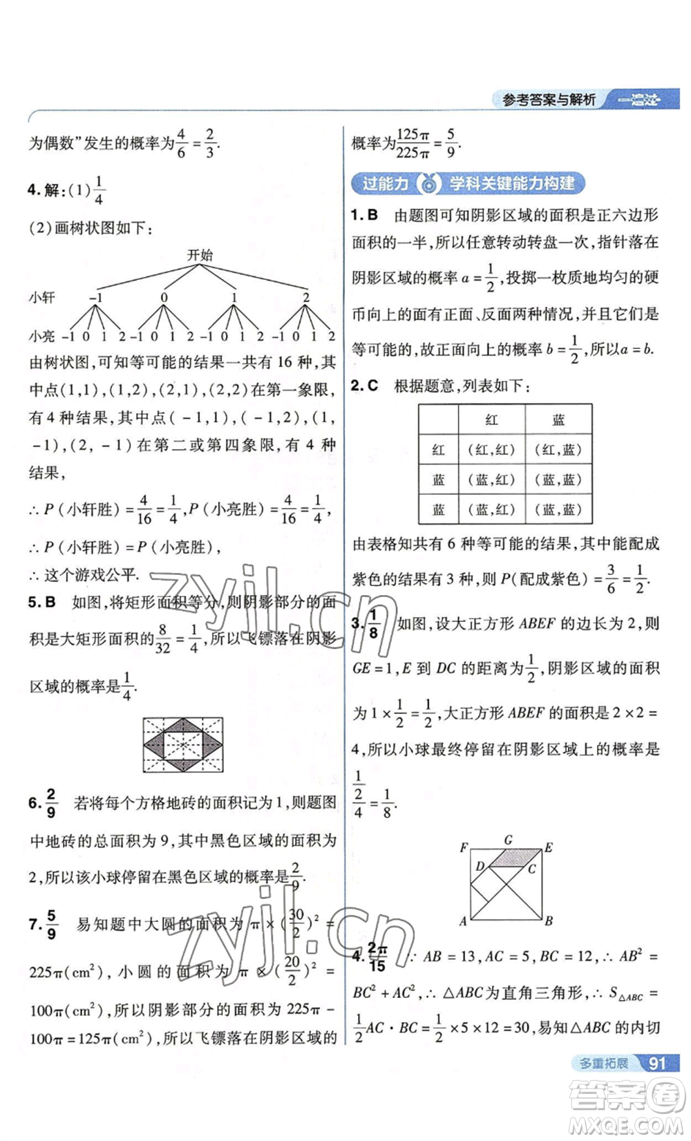 南京師范大學(xué)出版社2022秋季一遍過(guò)九年級(jí)上冊(cè)數(shù)學(xué)蘇科版參考答案