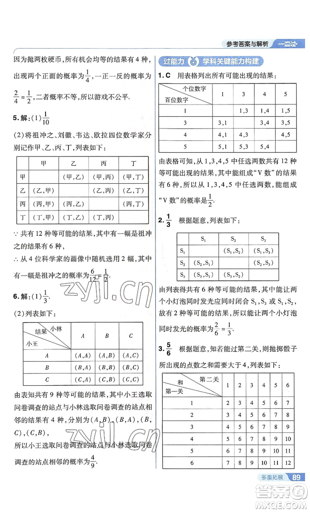 南京師范大學(xué)出版社2022秋季一遍過(guò)九年級(jí)上冊(cè)數(shù)學(xué)蘇科版參考答案