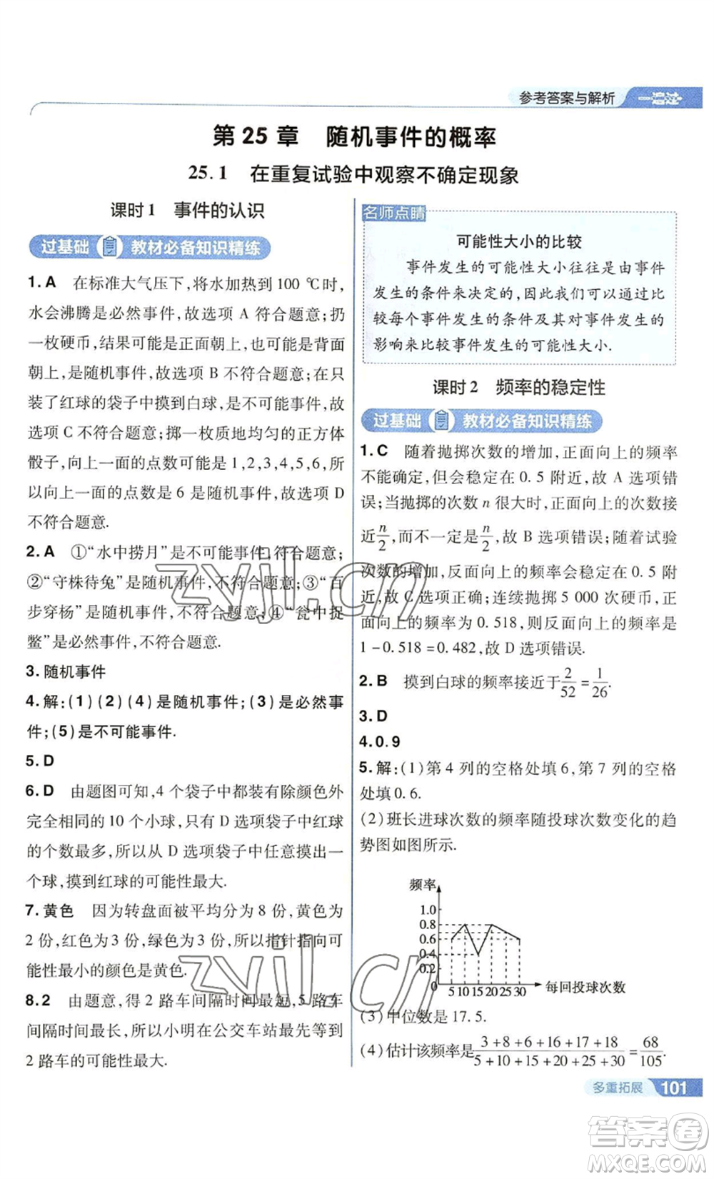 南京師范大學(xué)出版社2022秋季一遍過九年級(jí)上冊(cè)數(shù)學(xué)華東師大版參考答案