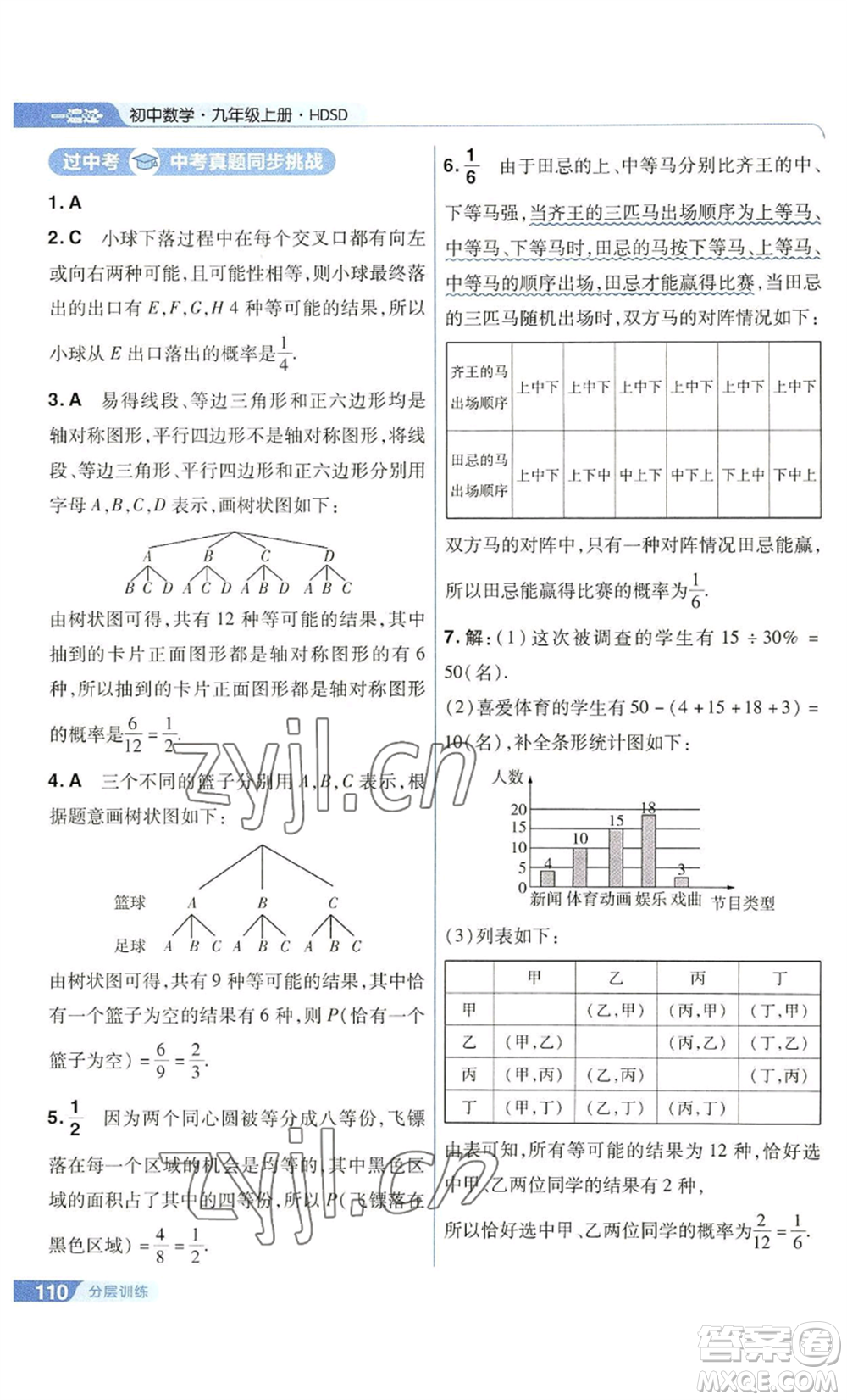 南京師范大學(xué)出版社2022秋季一遍過九年級(jí)上冊(cè)數(shù)學(xué)華東師大版參考答案