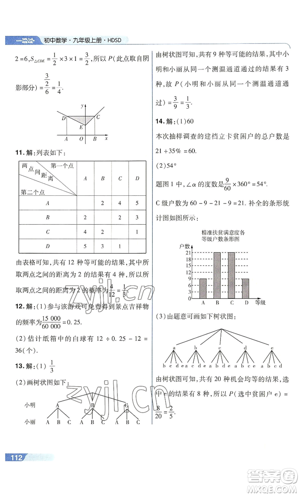 南京師范大學(xué)出版社2022秋季一遍過九年級(jí)上冊(cè)數(shù)學(xué)華東師大版參考答案