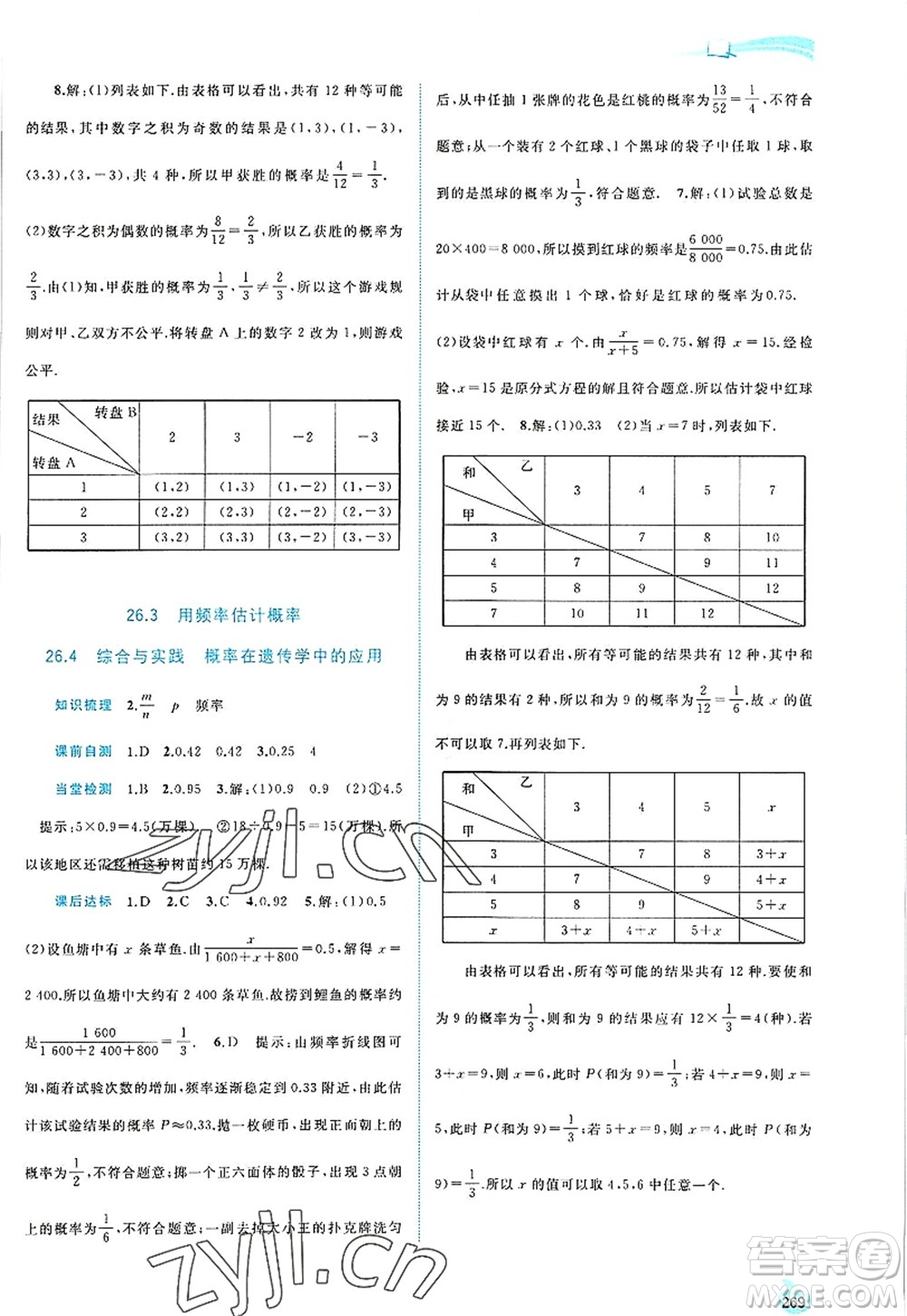 廣西師范大學(xué)出版社2022新課程學(xué)習(xí)與測評同步學(xué)習(xí)九年級數(shù)學(xué)全一冊滬科版答案