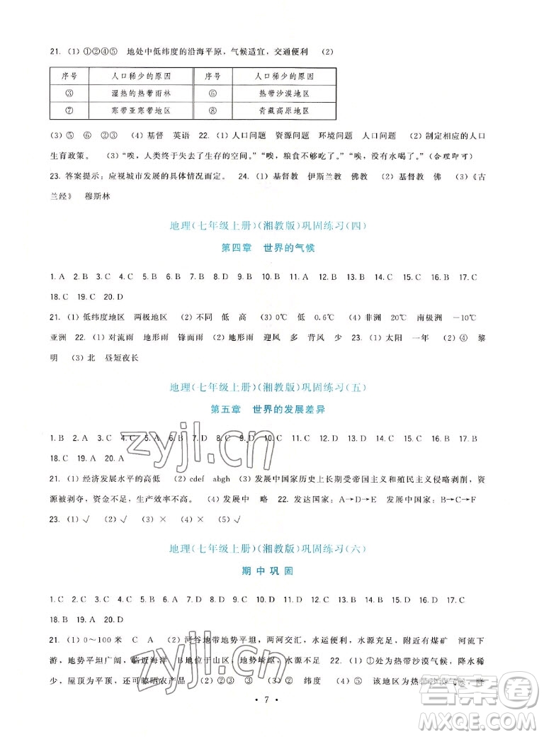 福建人民出版社2022秋頂尖課課練地理七年級上冊湘教版答案