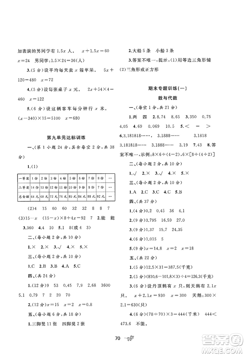 廣西師范大學(xué)出版社2022新課程學(xué)習(xí)與測評單元雙測五年級數(shù)學(xué)上冊C冀教版答案