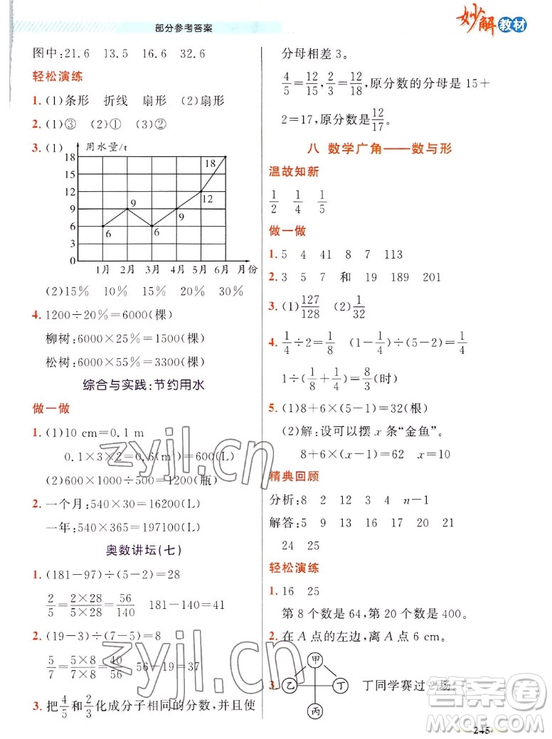 新疆青少年出版社2022秋妙解教材數(shù)學(xué)六年級(jí)上冊人教版答案