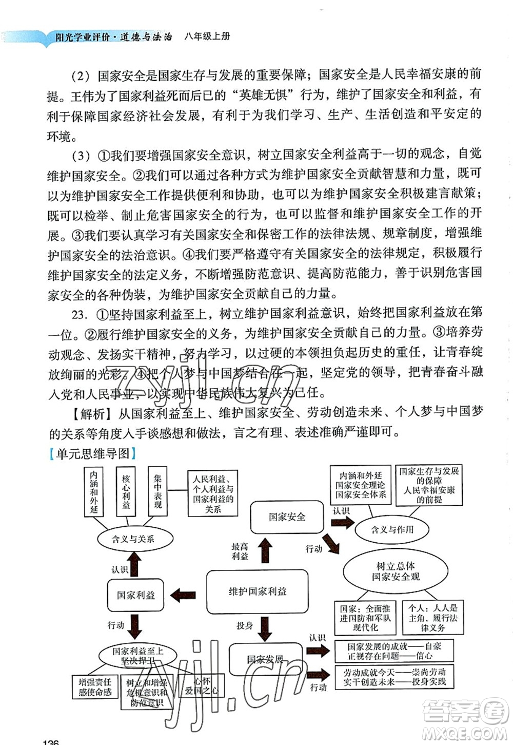 廣州出版社2022陽光學(xué)業(yè)評(píng)價(jià)八年級(jí)道德與法治上冊人教版答案