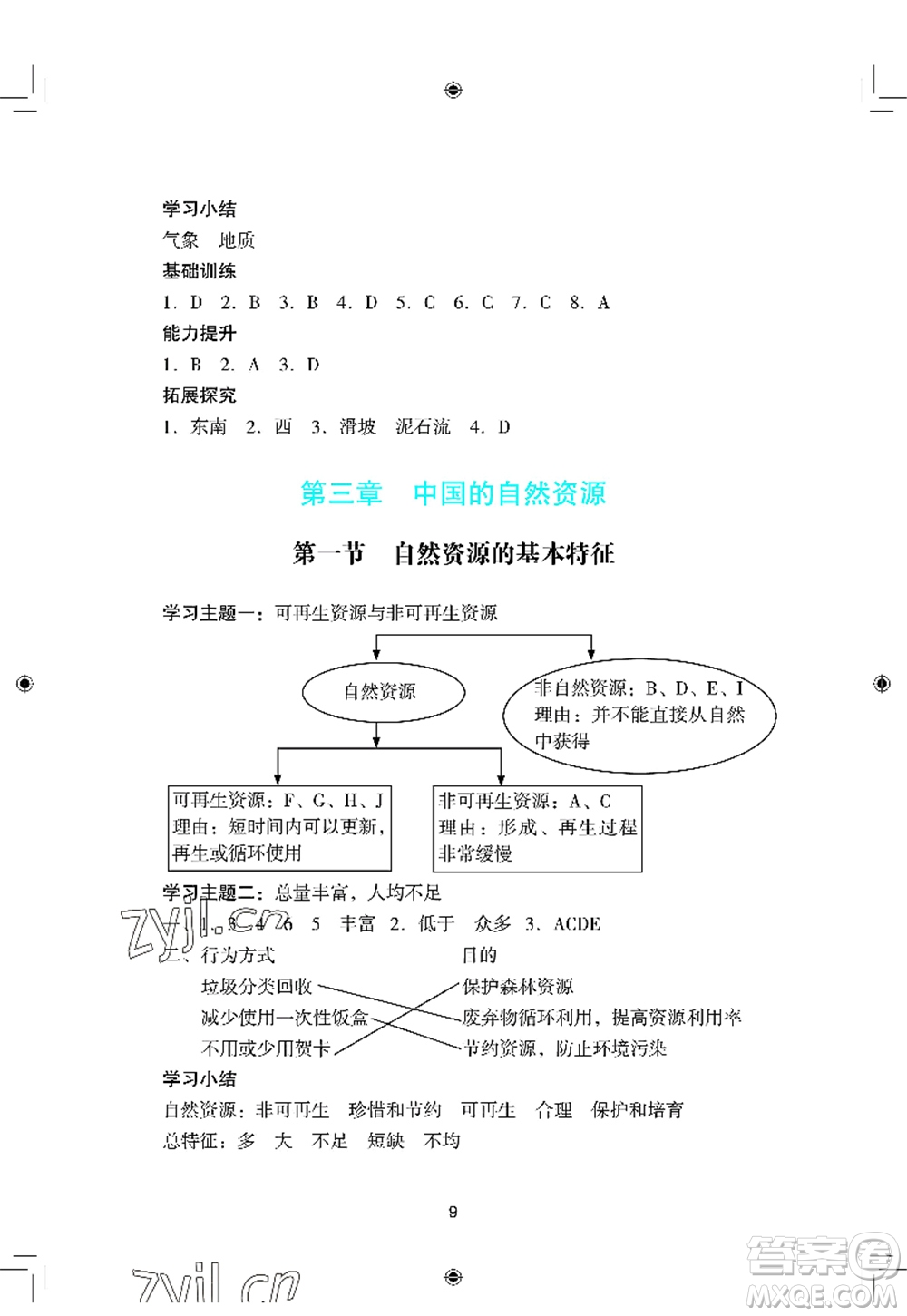 廣州出版社2022陽光學業(yè)評價八年級地理上冊人教版答案