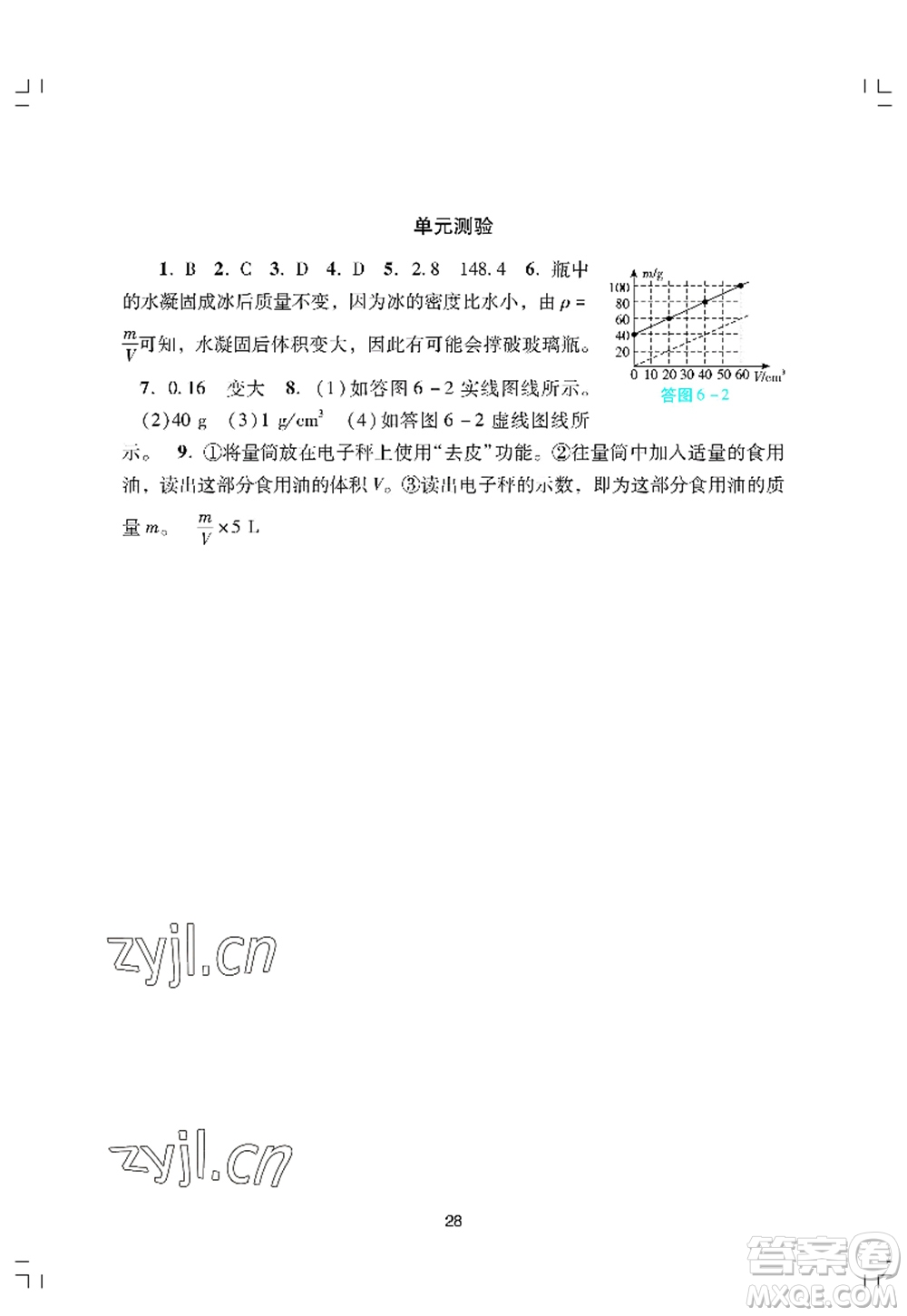 廣州出版社2022陽(yáng)光學(xué)業(yè)評(píng)價(jià)八年級(jí)物理上冊(cè)人教版答案