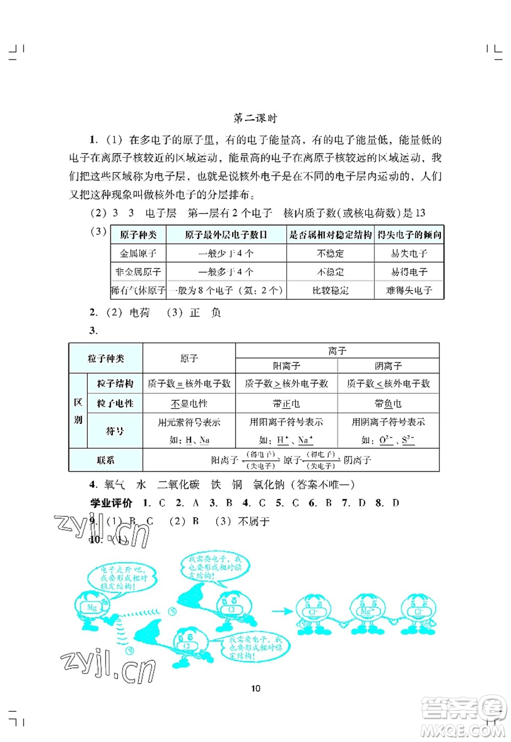 廣州出版社2022陽光學業(yè)評價九年級化學上冊人教版答案