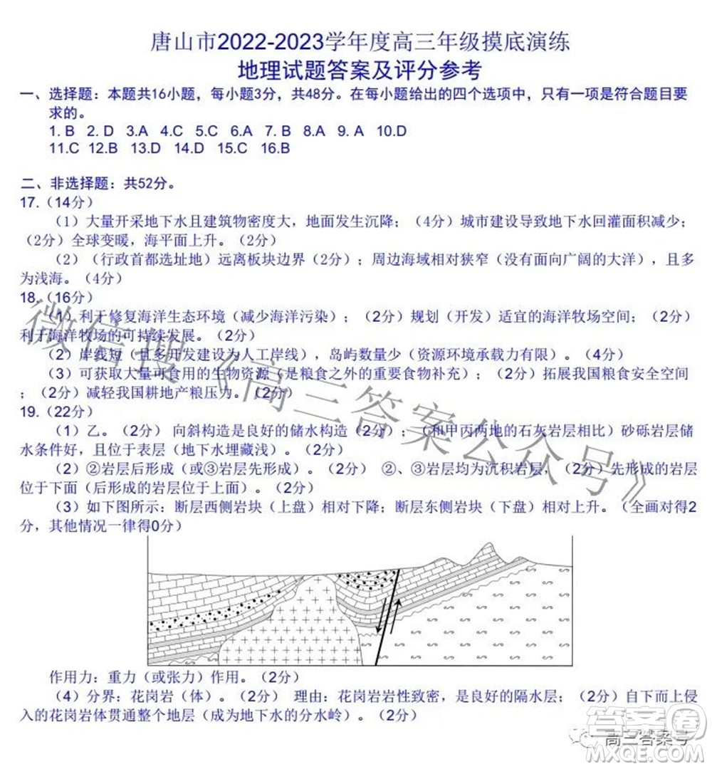 唐山市2022-2023學(xué)年度高三年級摸底演練地理試題及答案