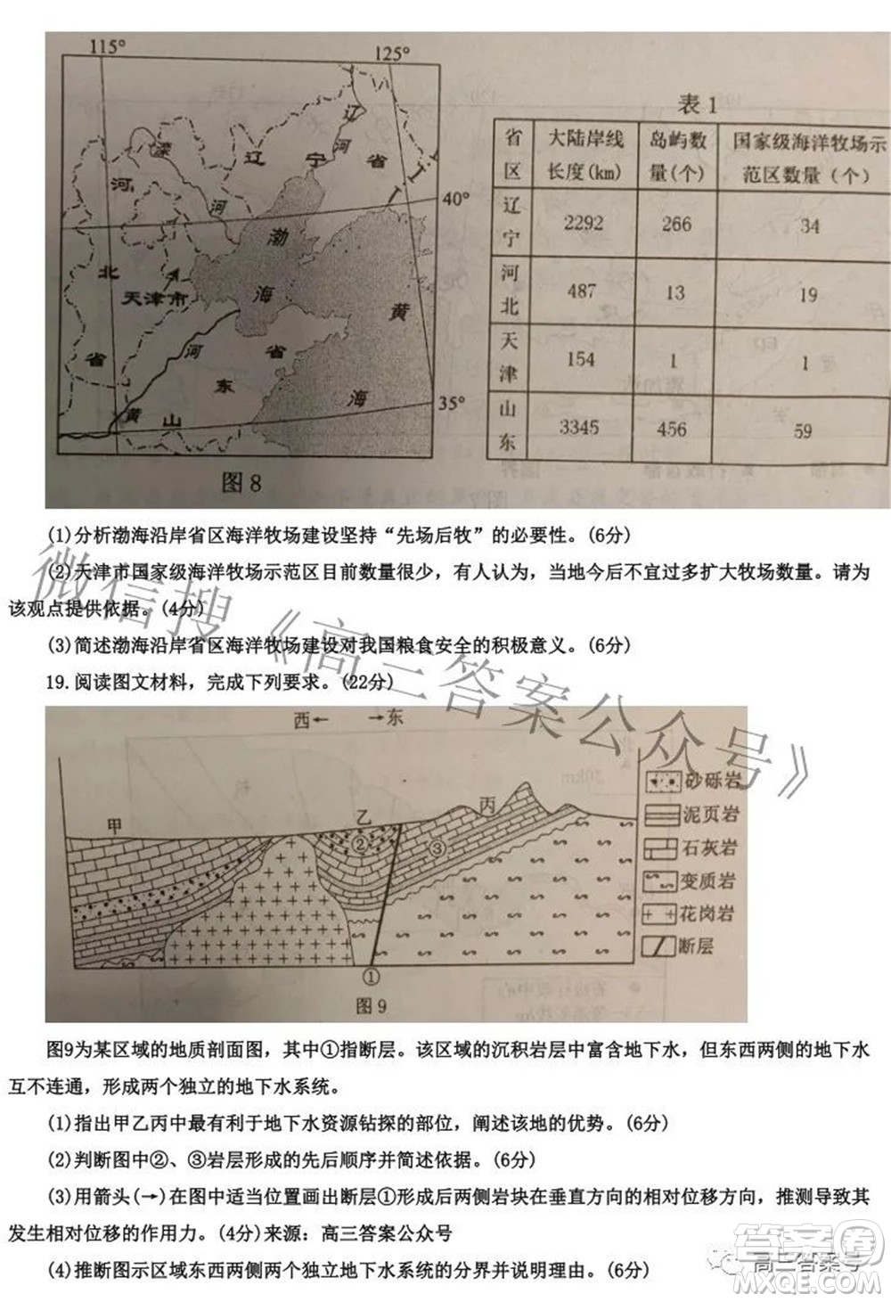 唐山市2022-2023學(xué)年度高三年級摸底演練地理試題及答案