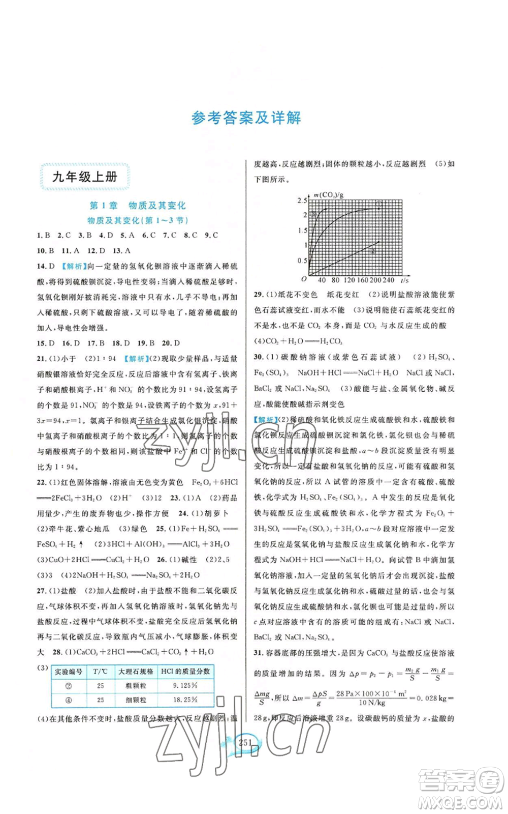 華東師范大學(xué)出版社2022走進(jìn)重高培優(yōu)測(cè)試九年級(jí)科學(xué)浙教版參考答案