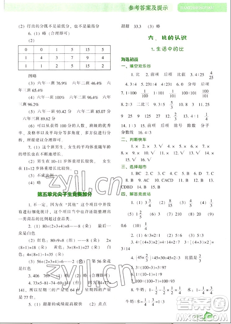 遼寧教育出版社2022秋尖子生題庫數(shù)學(xué)六年級上冊BS北師版答案