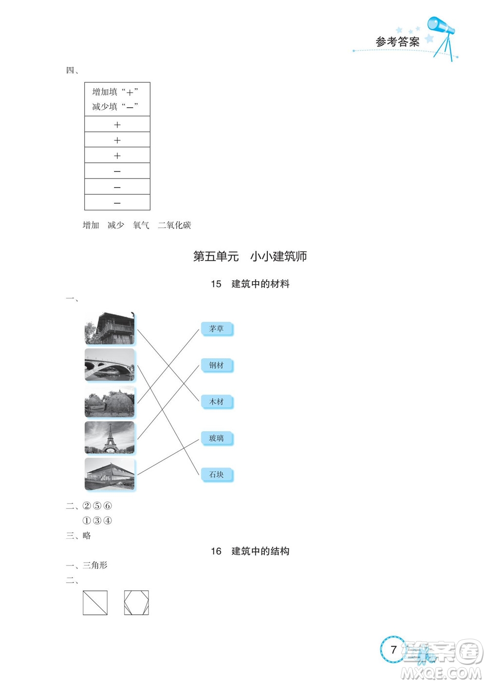 湖北教育出版社2022秋長江作業(yè)本課堂作業(yè)科學三年級上冊人教鄂教版答案