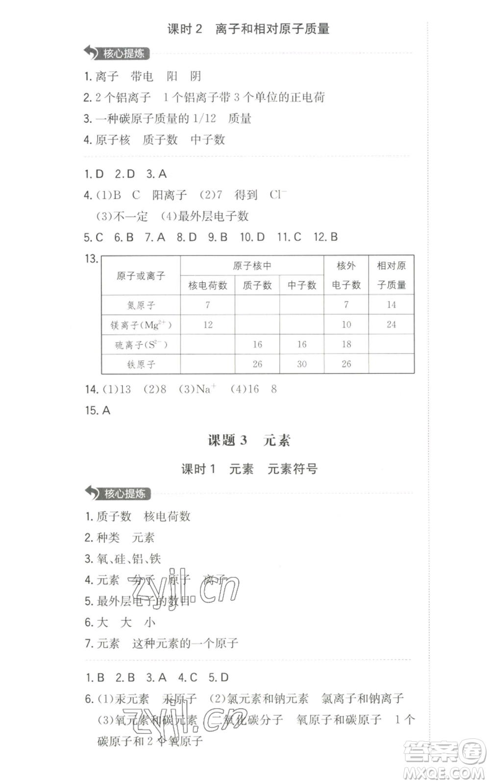 湖南教育出版社2022一本同步訓(xùn)練九年級(jí)上冊(cè)化學(xué)人教版參考答案